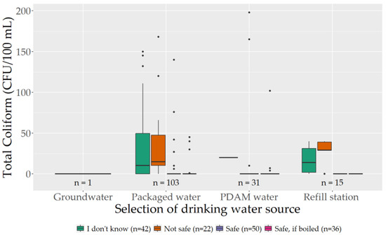 Sustainability 16 07082 g0a4