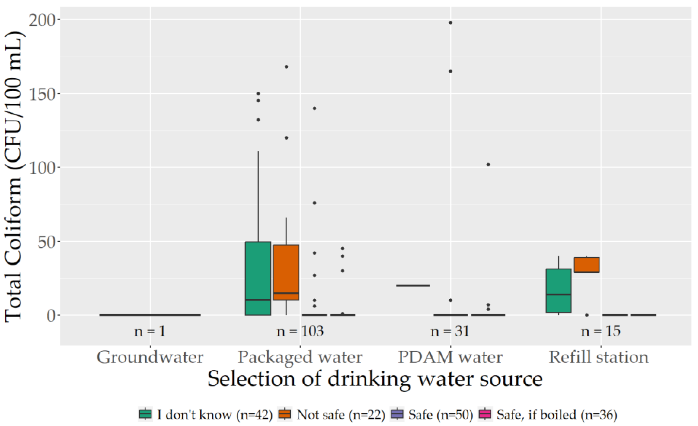 Sustainability 16 07082 g0a4