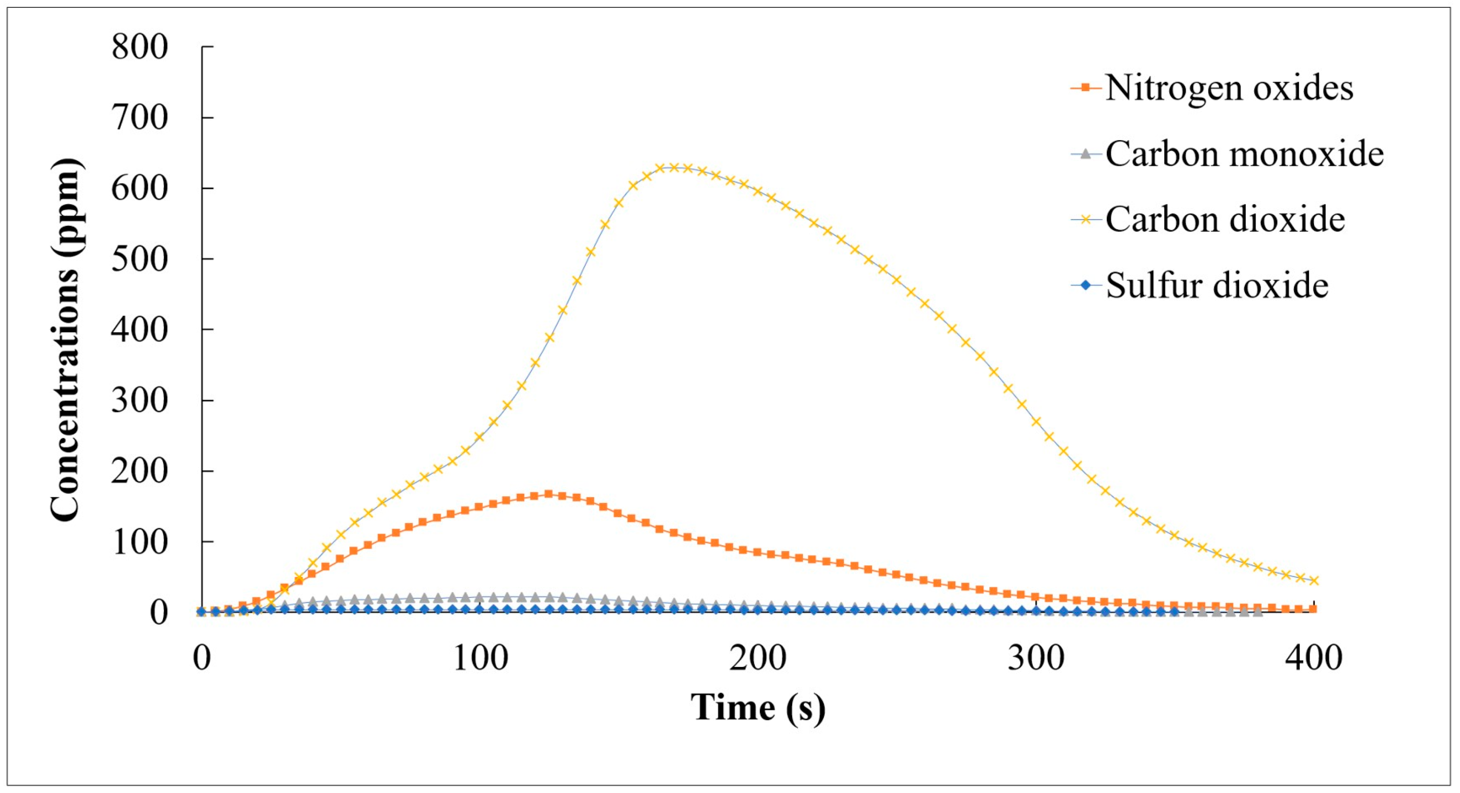 Sustainability 16 07246 g006
