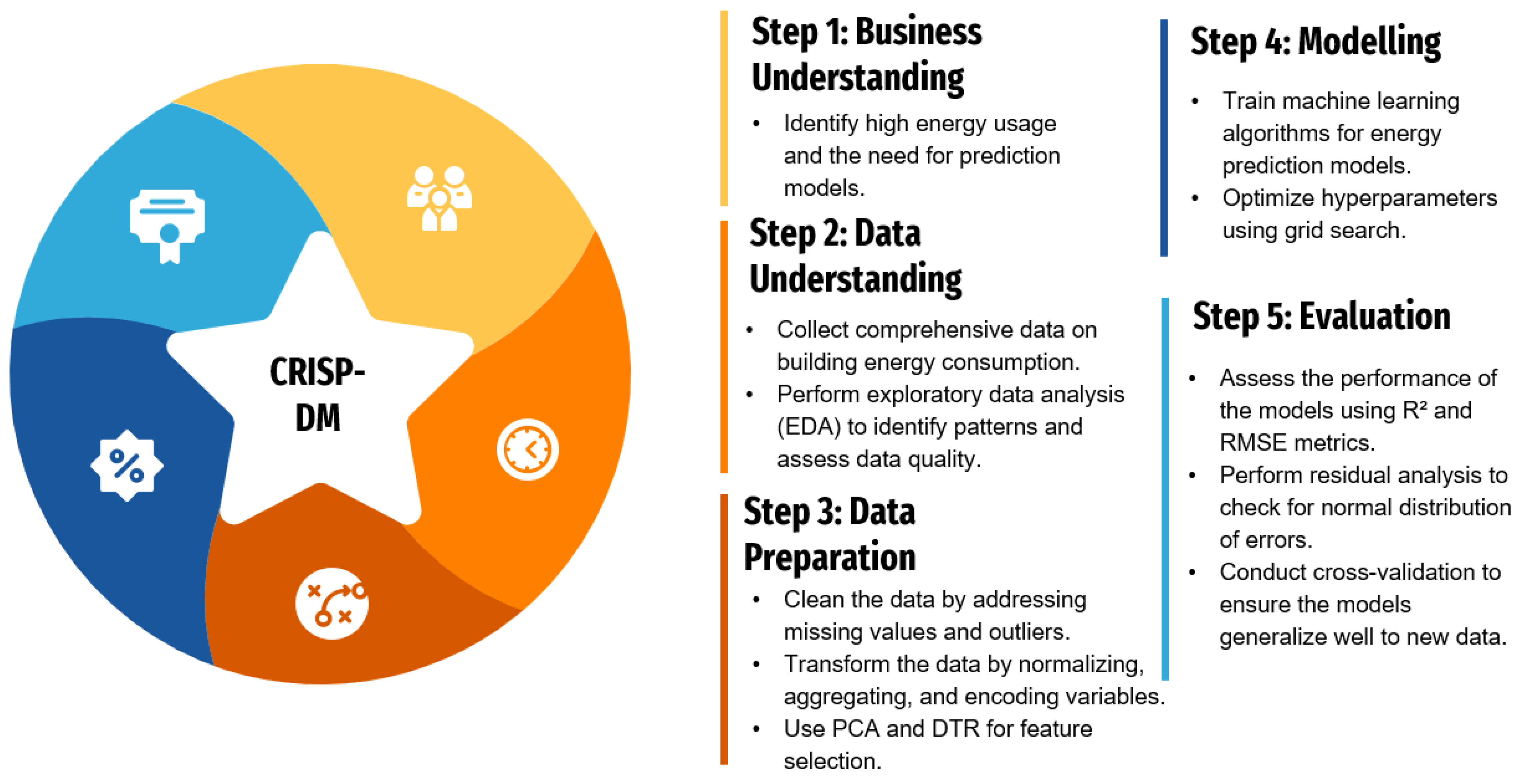 Sustainability 16 07249 g001