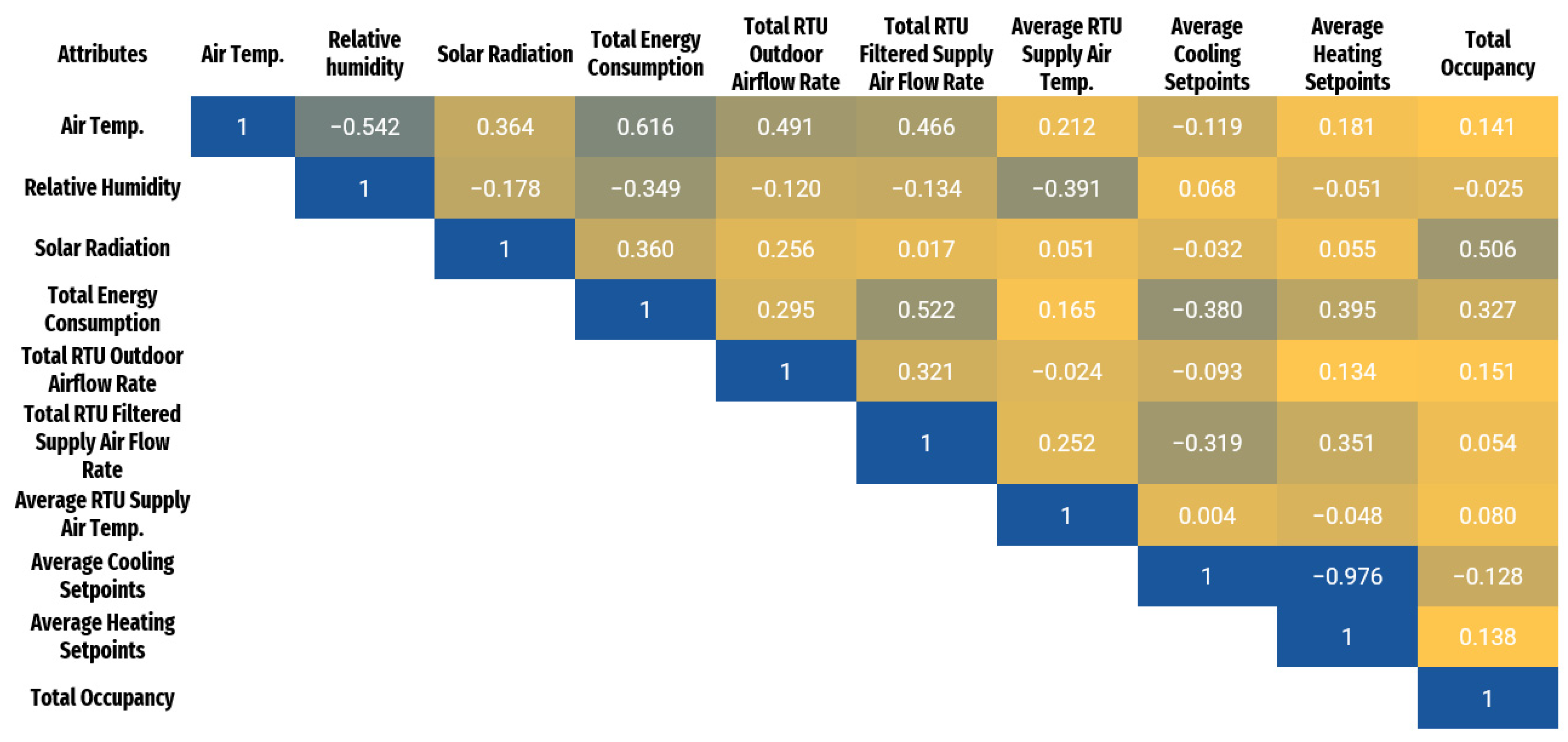 Sustainability 16 07249 g006