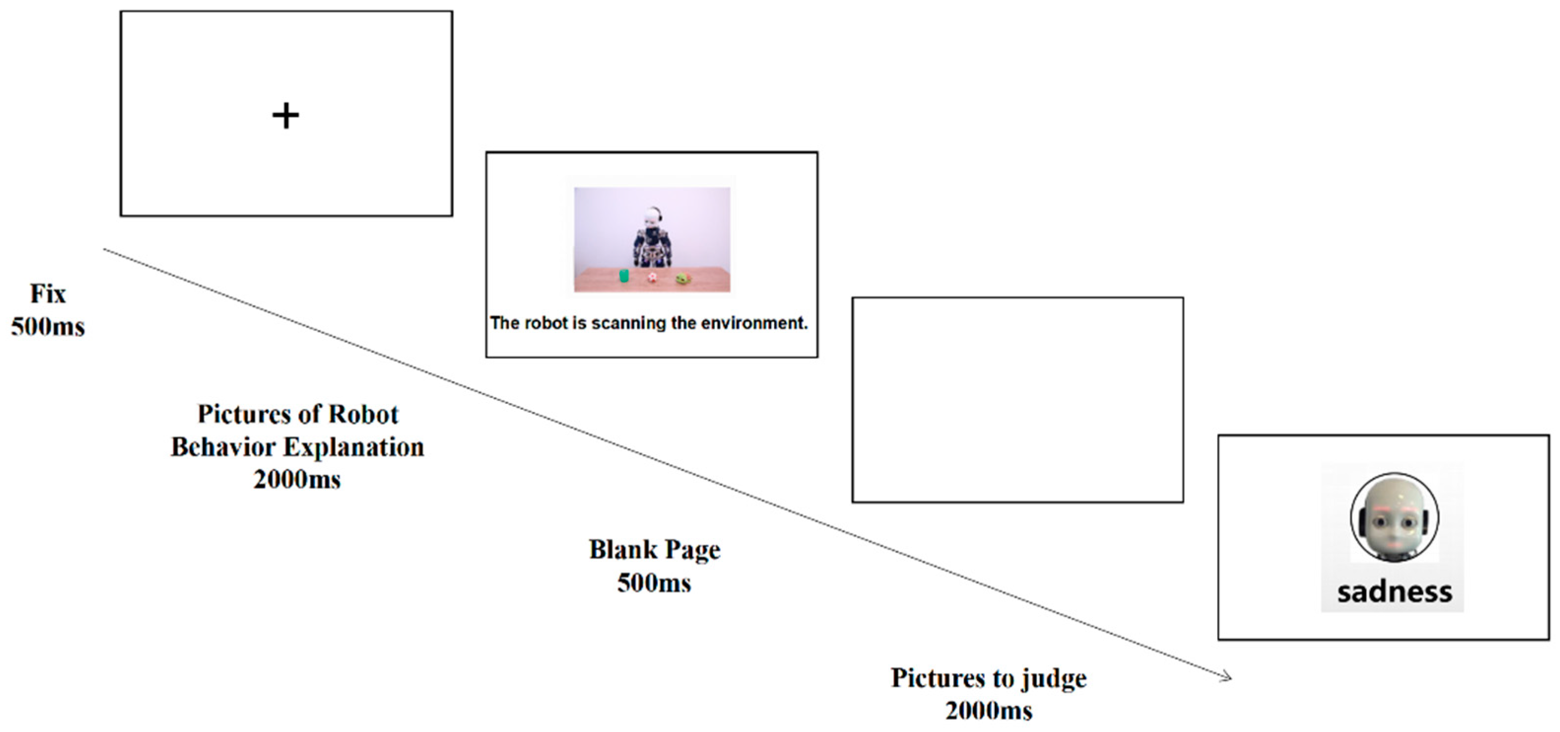 Sustainability 16 07252 g002