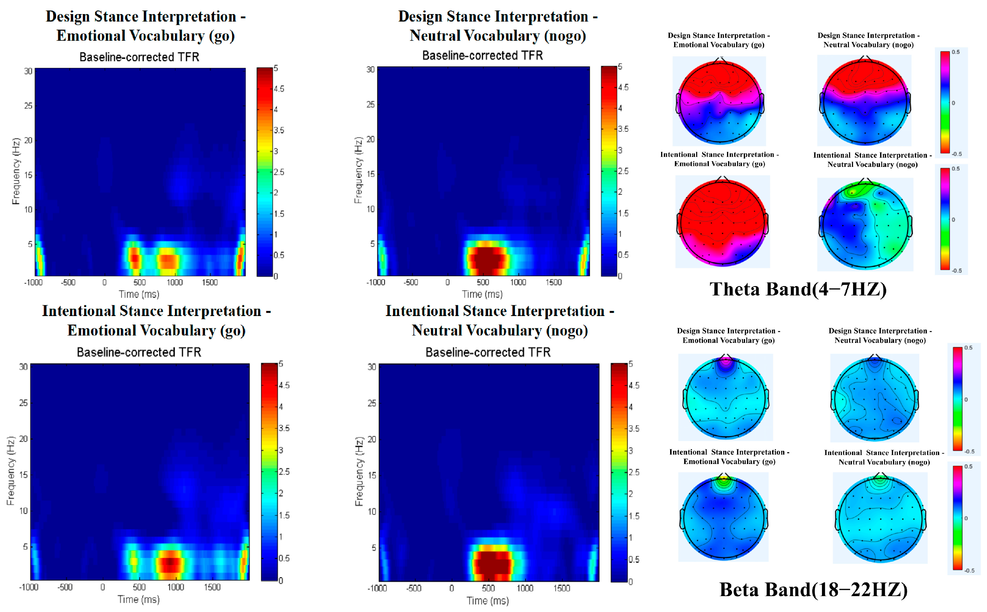 Sustainability 16 07252 g004