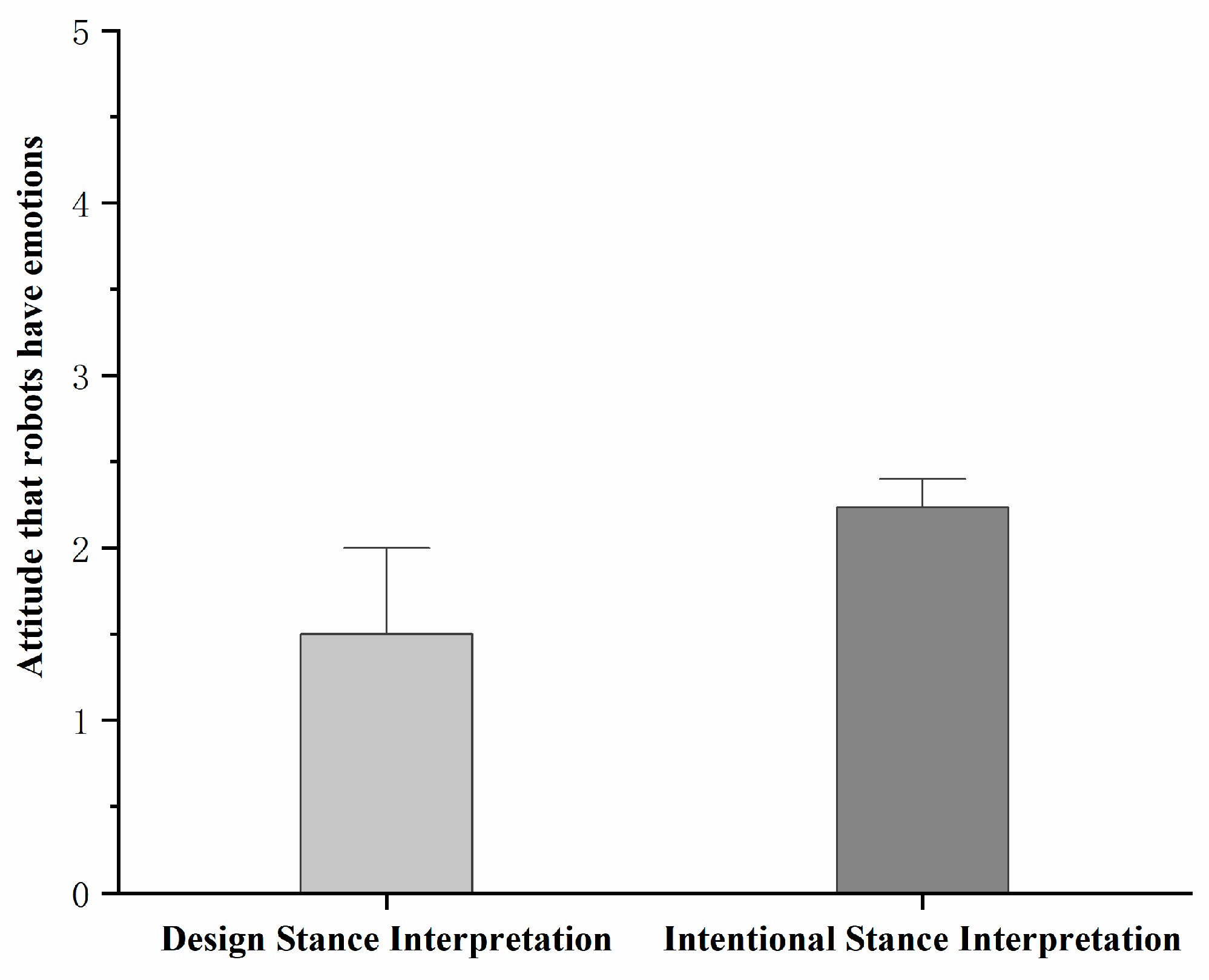 Sustainability 16 07252 g006