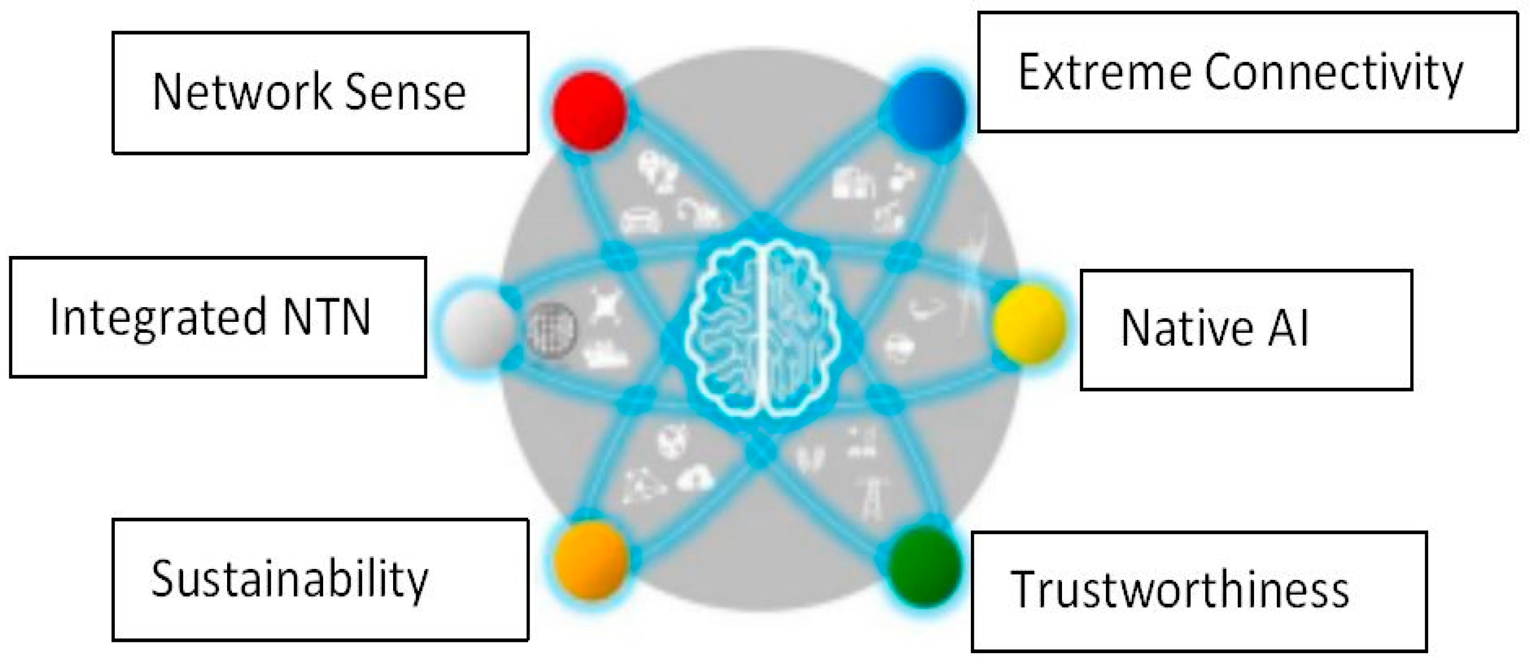 Sustainability 16 07253 g001