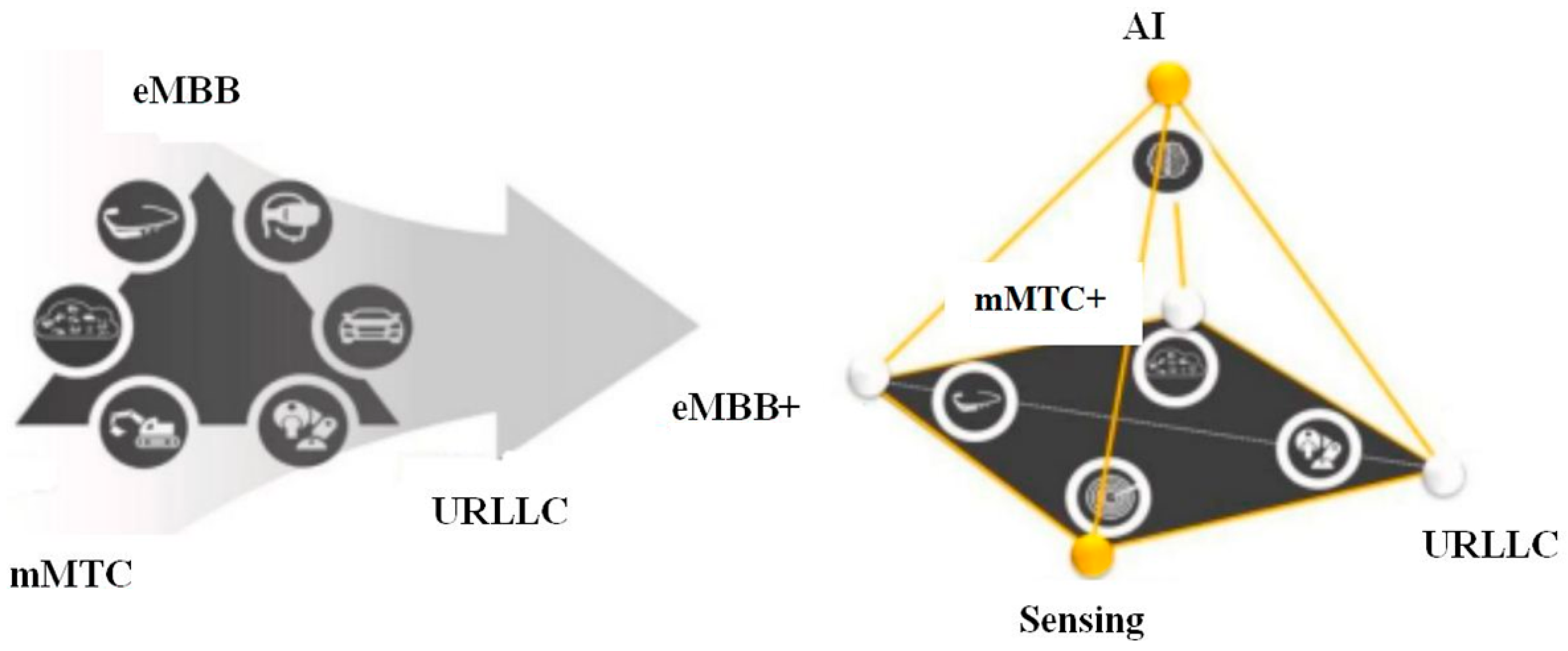Sustainability 16 07253 g002