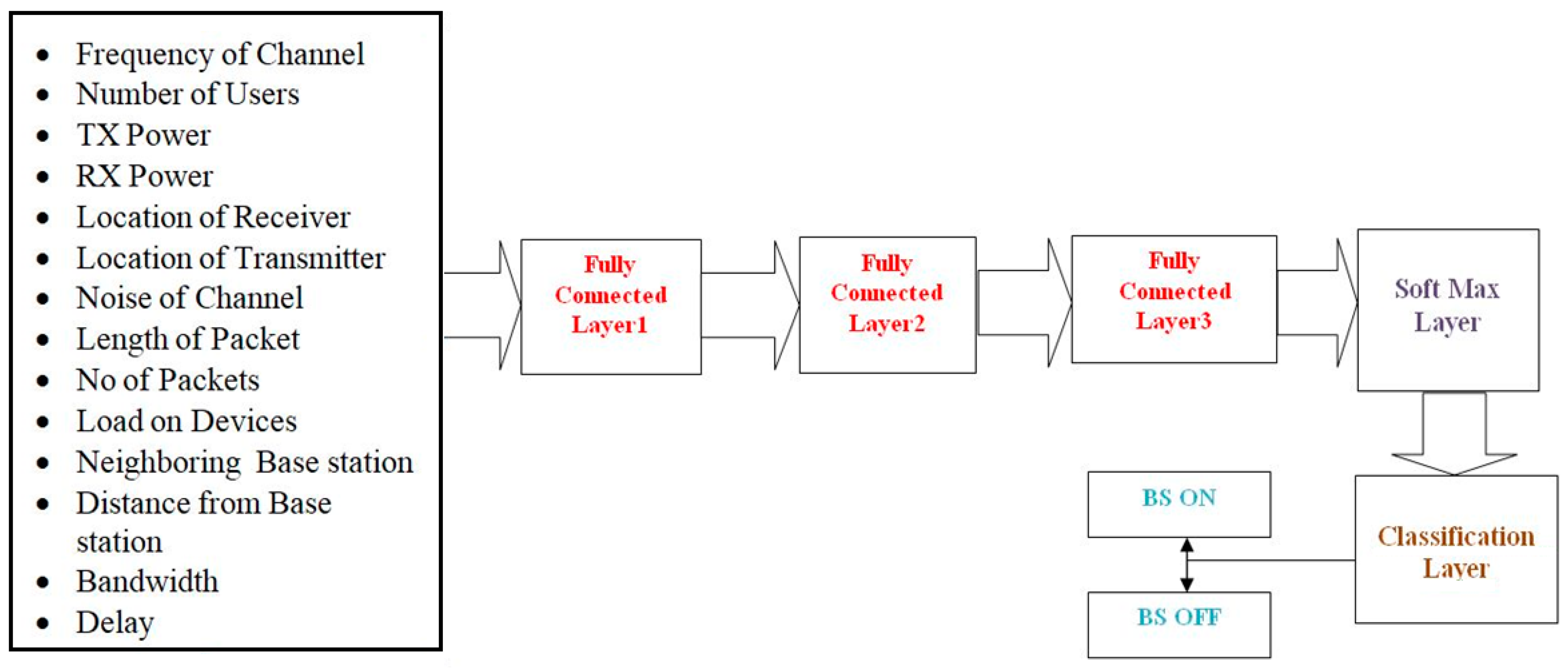 Sustainability 16 07253 g006
