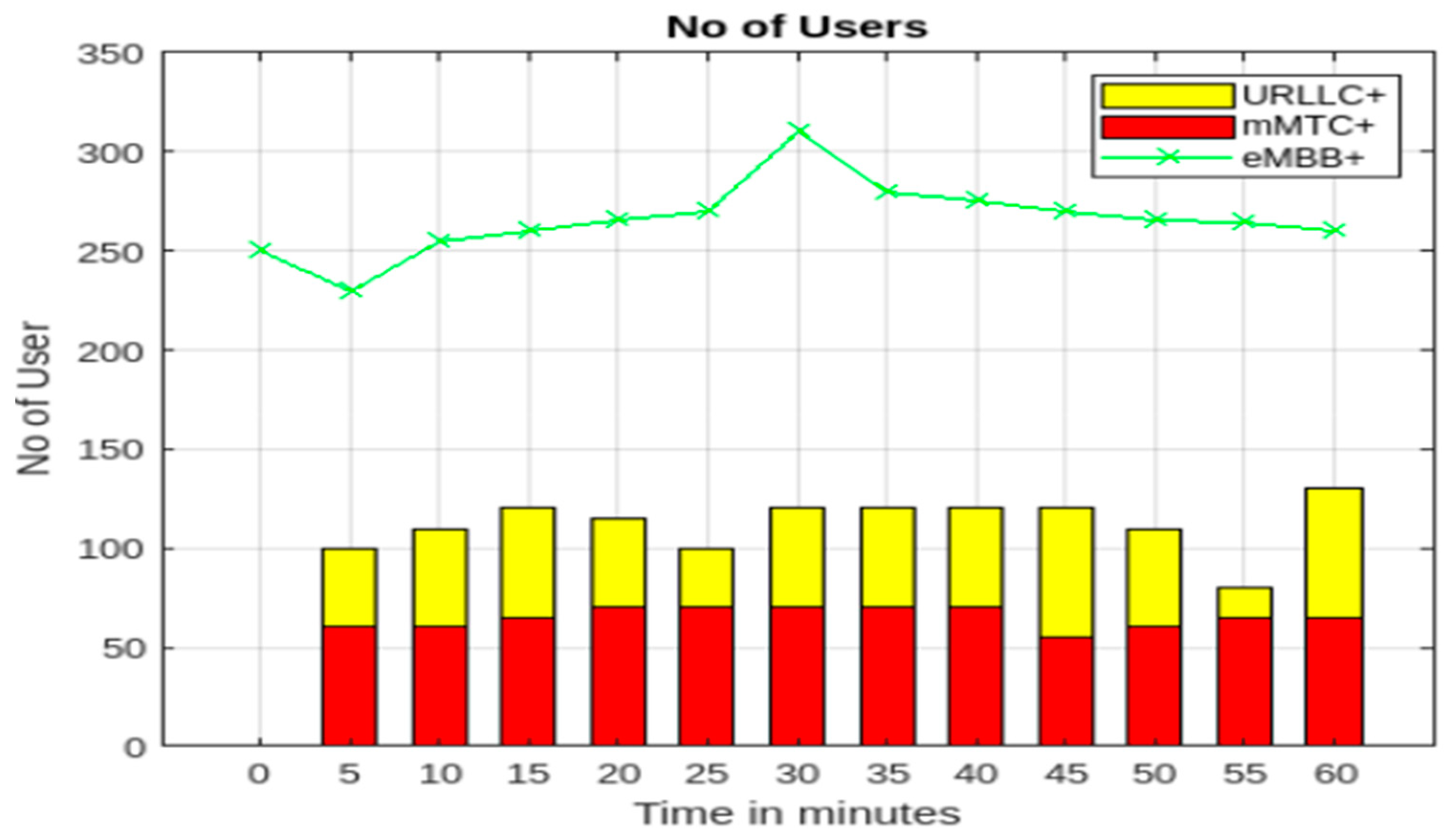 Sustainability 16 07253 g007