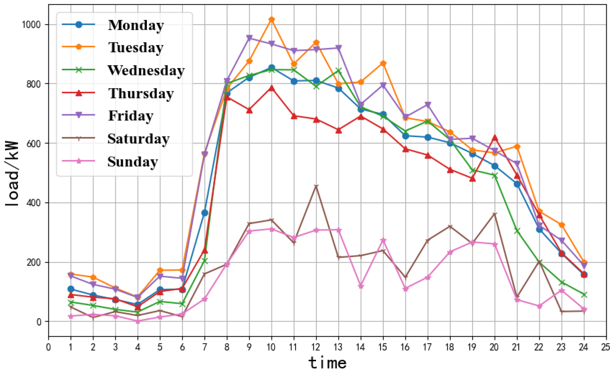 Sustainability 16 07258 g001
