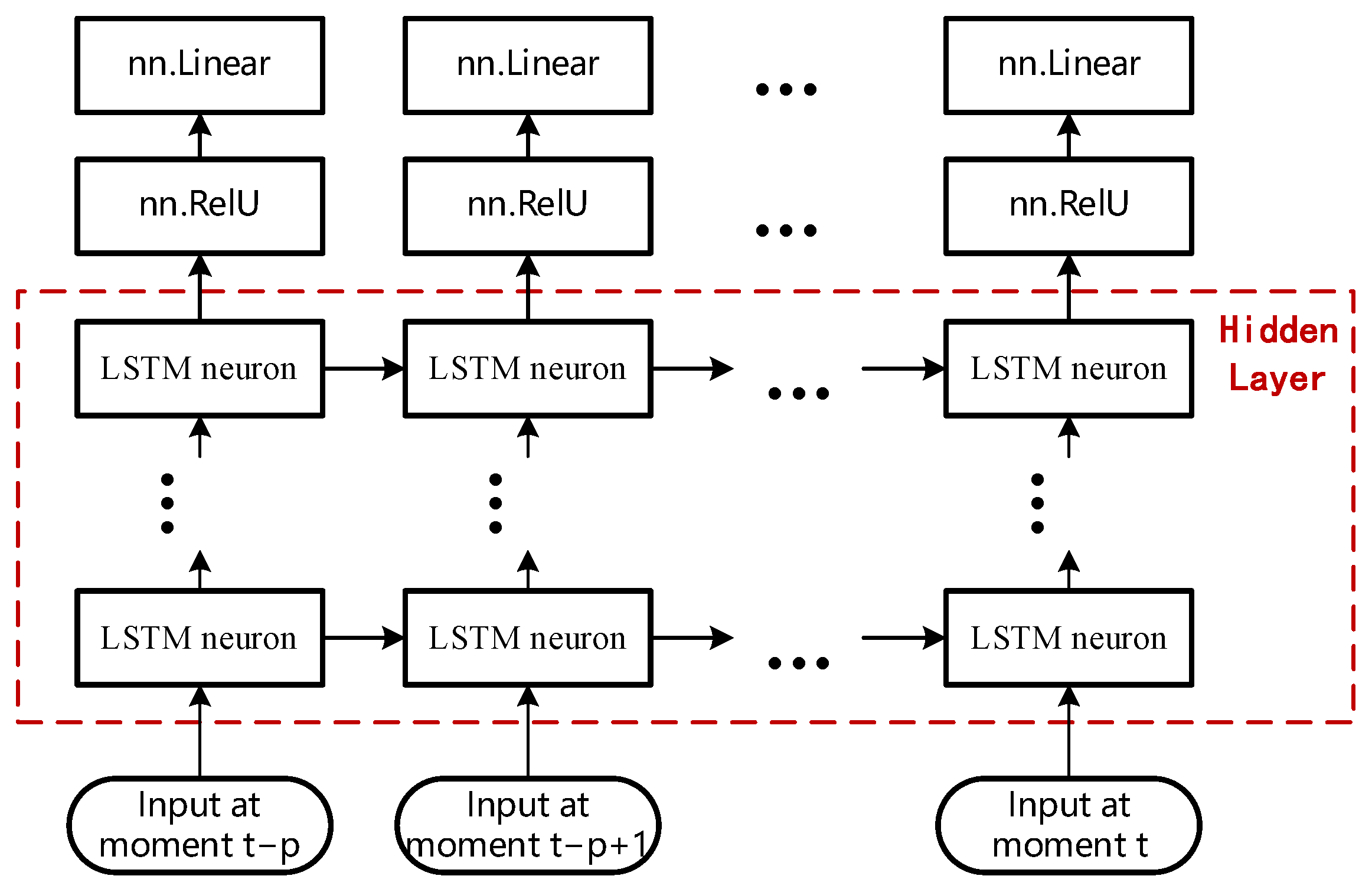 Sustainability 16 07258 g006