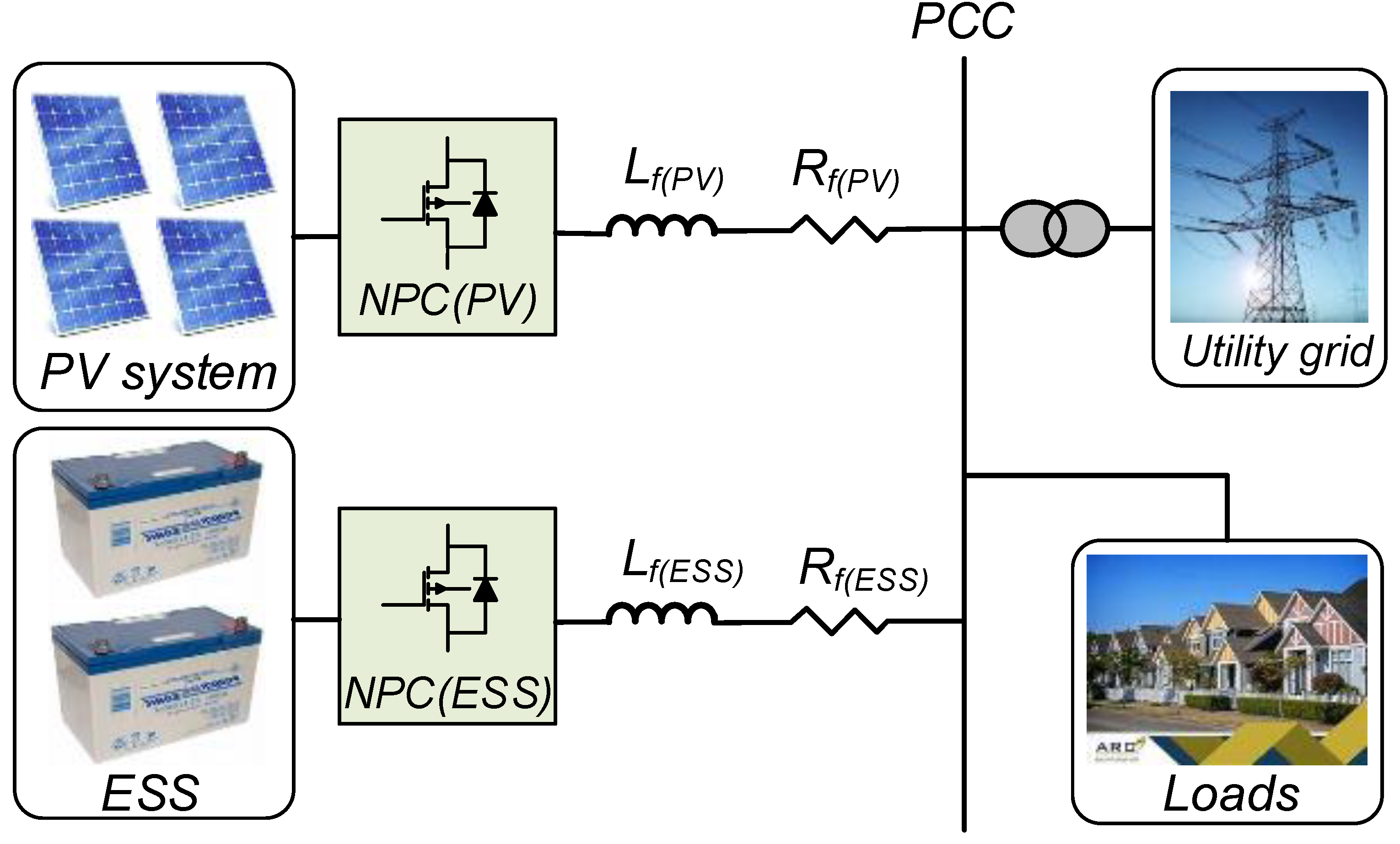 Sustainability 16 07261 g001