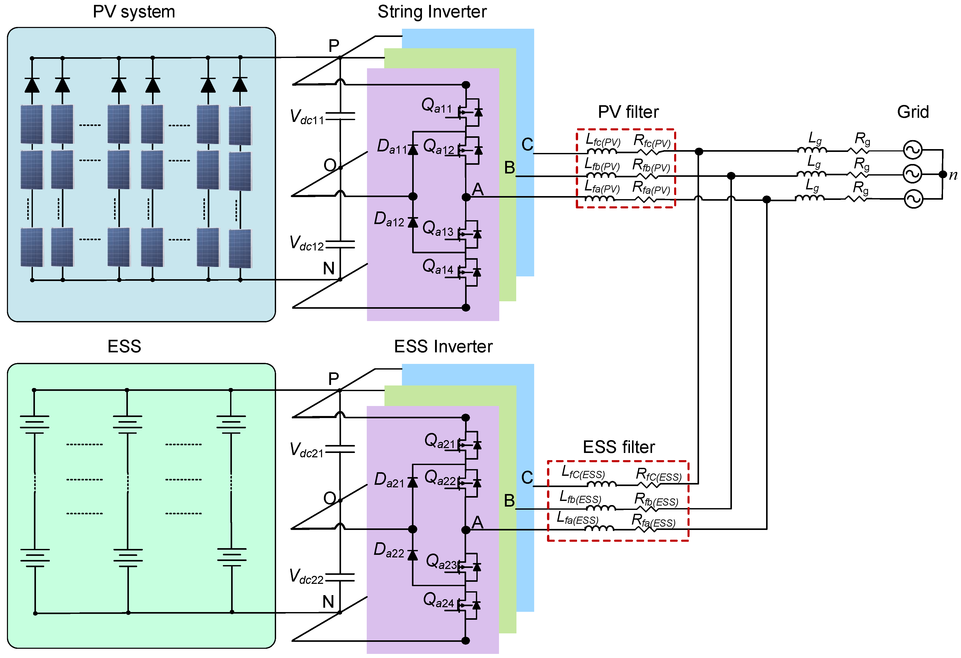 Sustainability 16 07261 g002