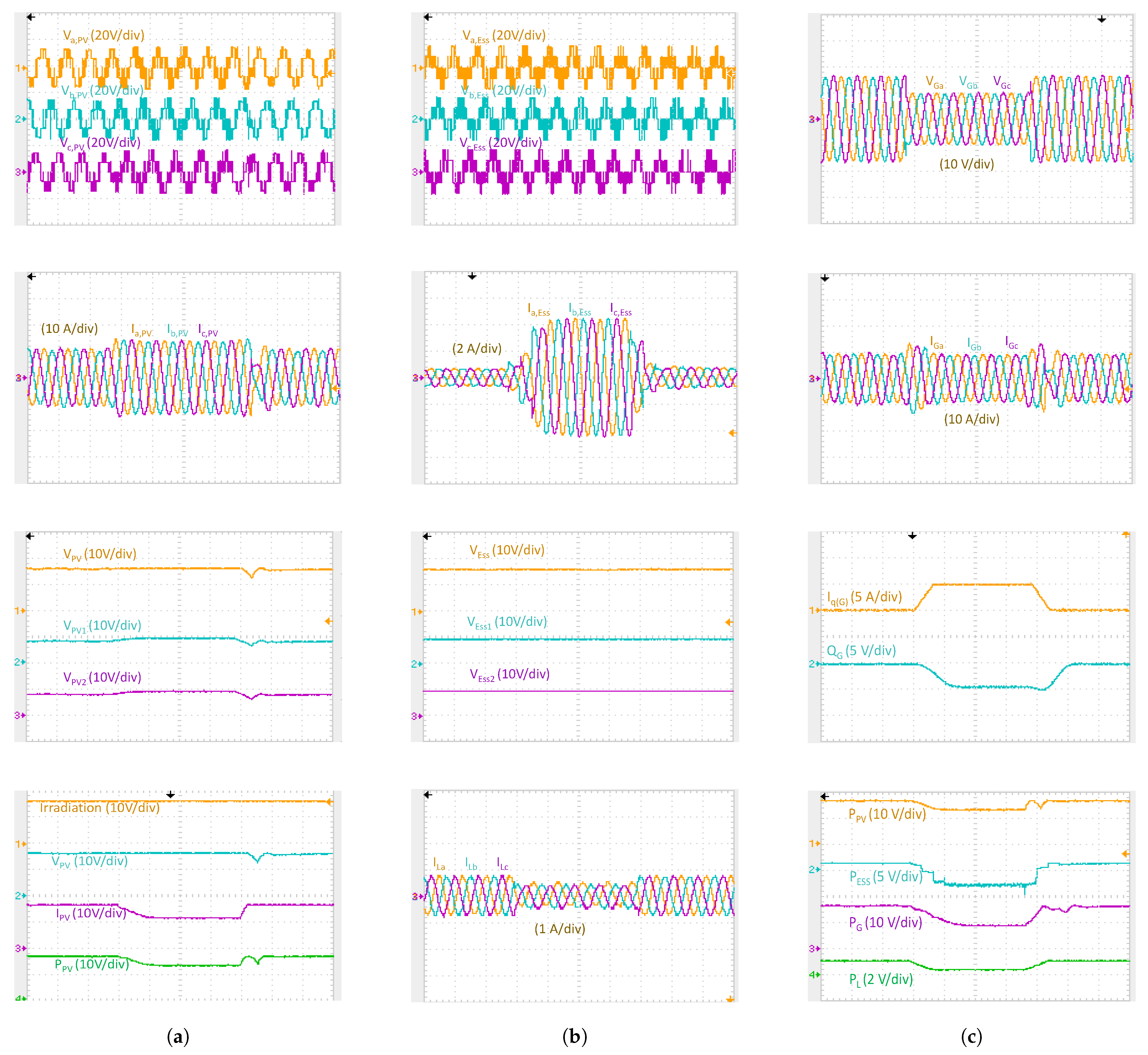 Sustainability 16 07261 g007