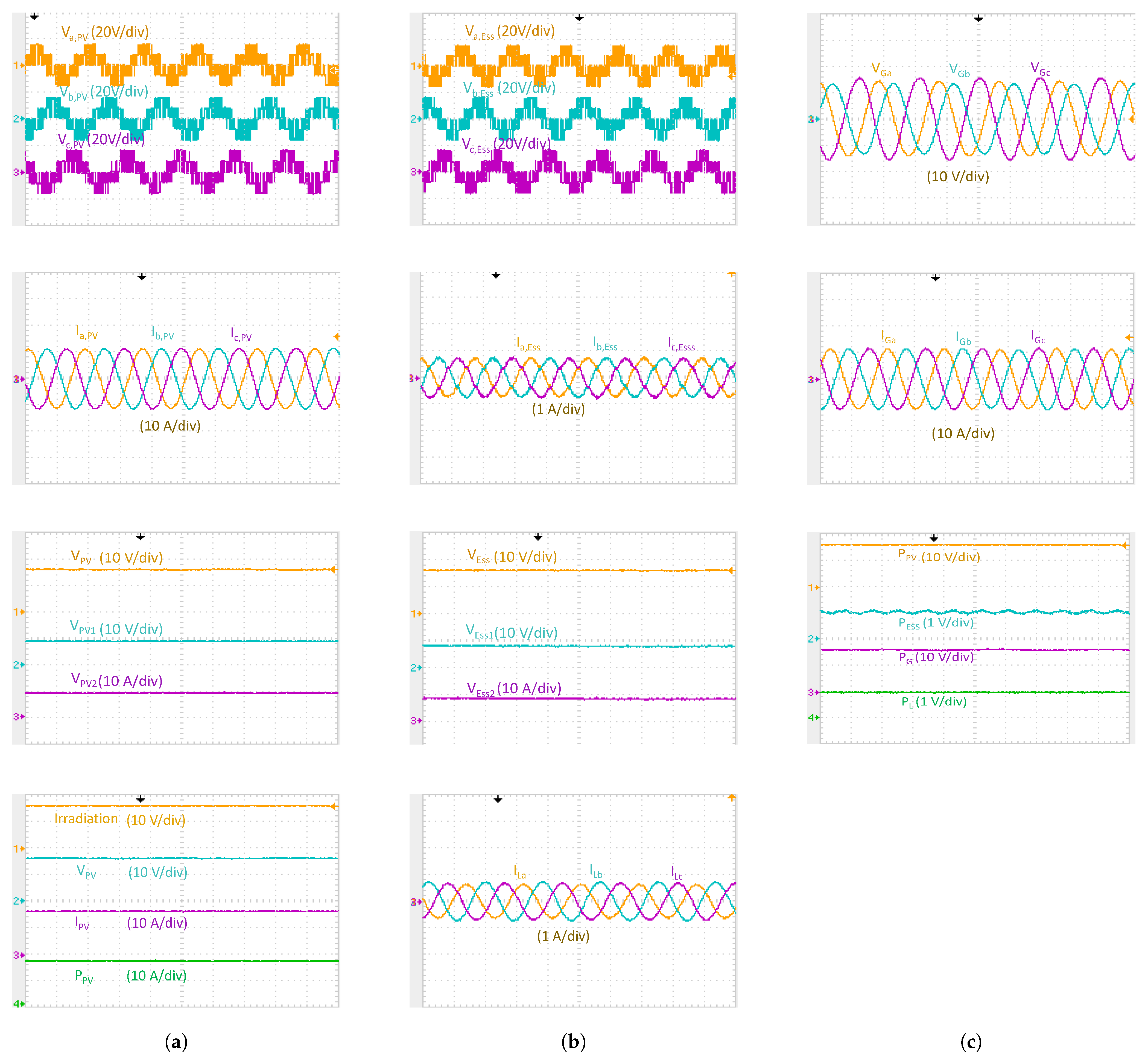 Sustainability 16 07261 g008