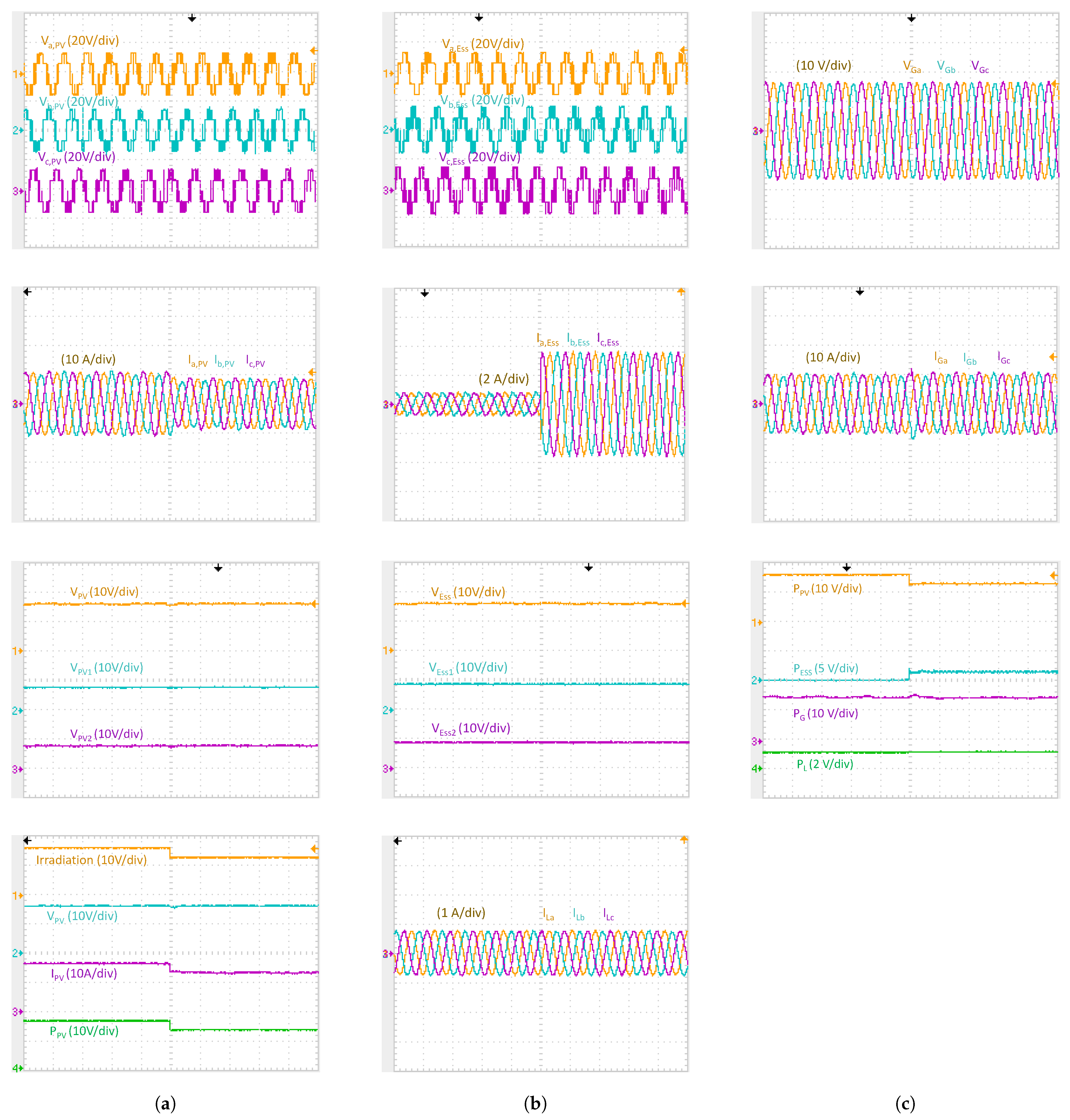 Sustainability 16 07261 g009