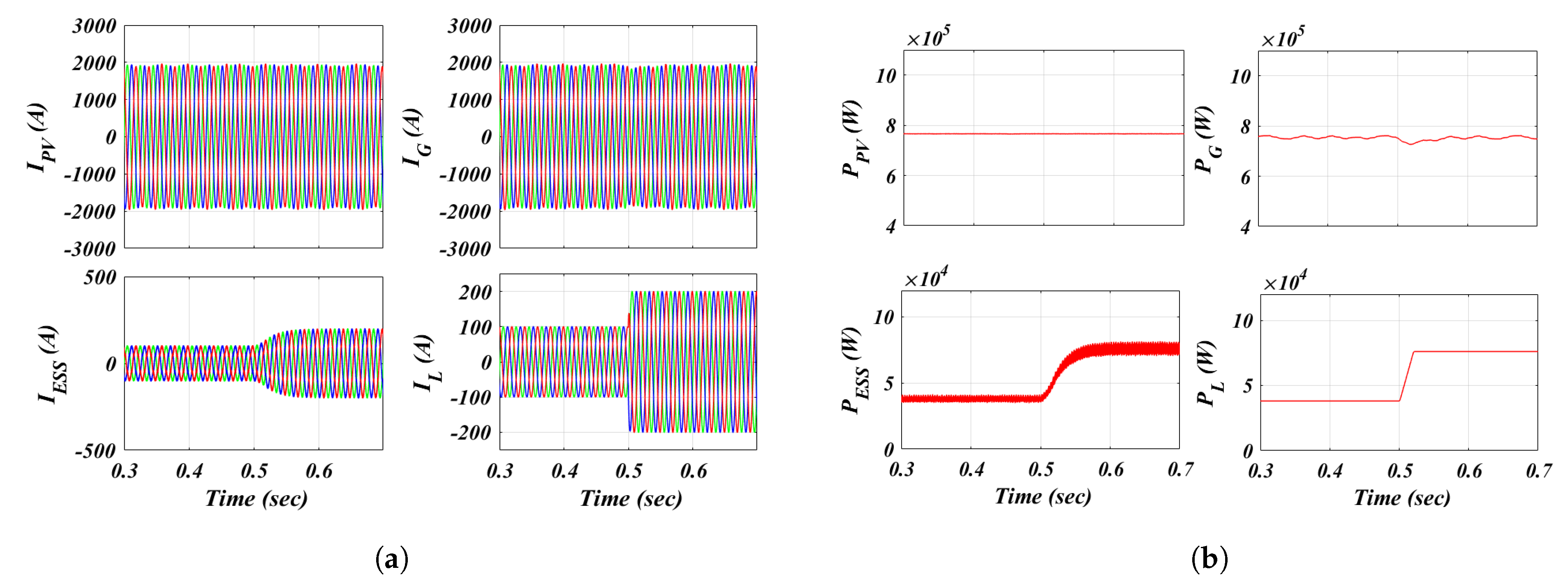 Sustainability 16 07261 g013