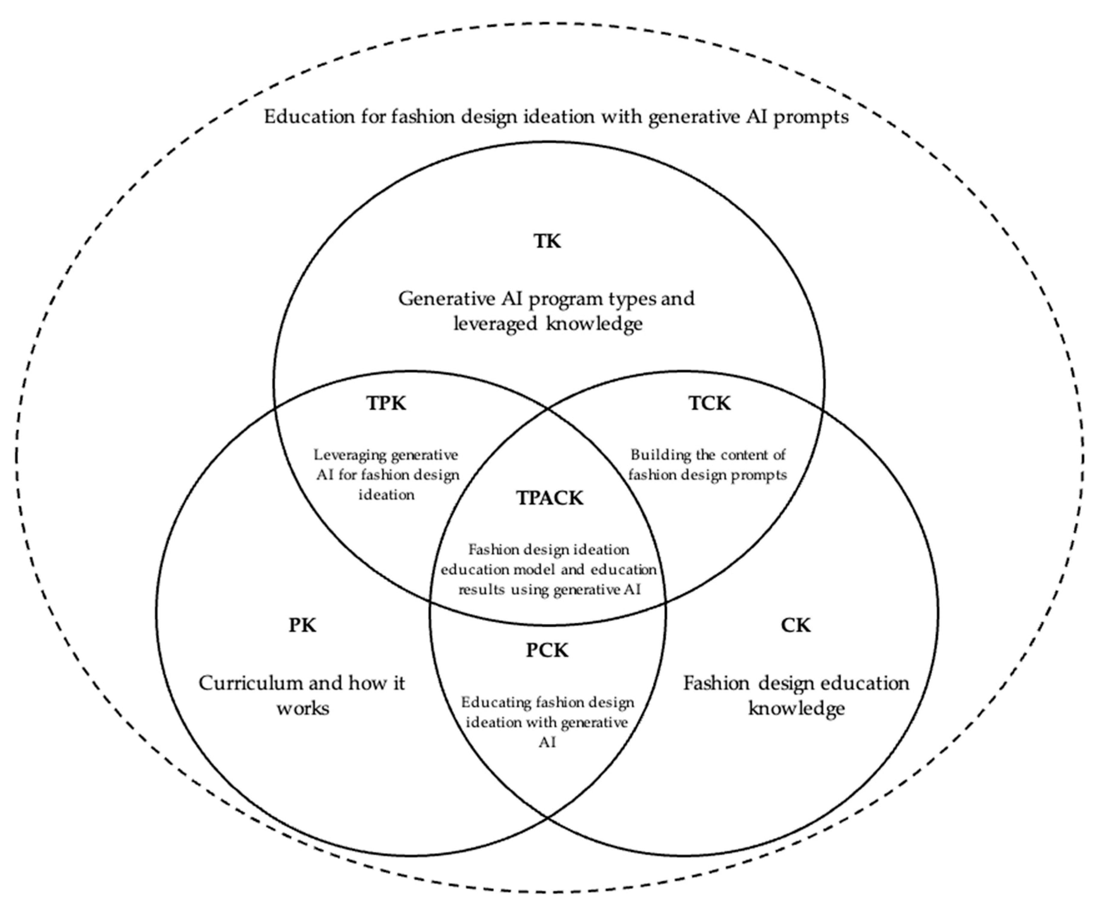Sustainability 16 07262 g002 Sustainability 16 07262 g002