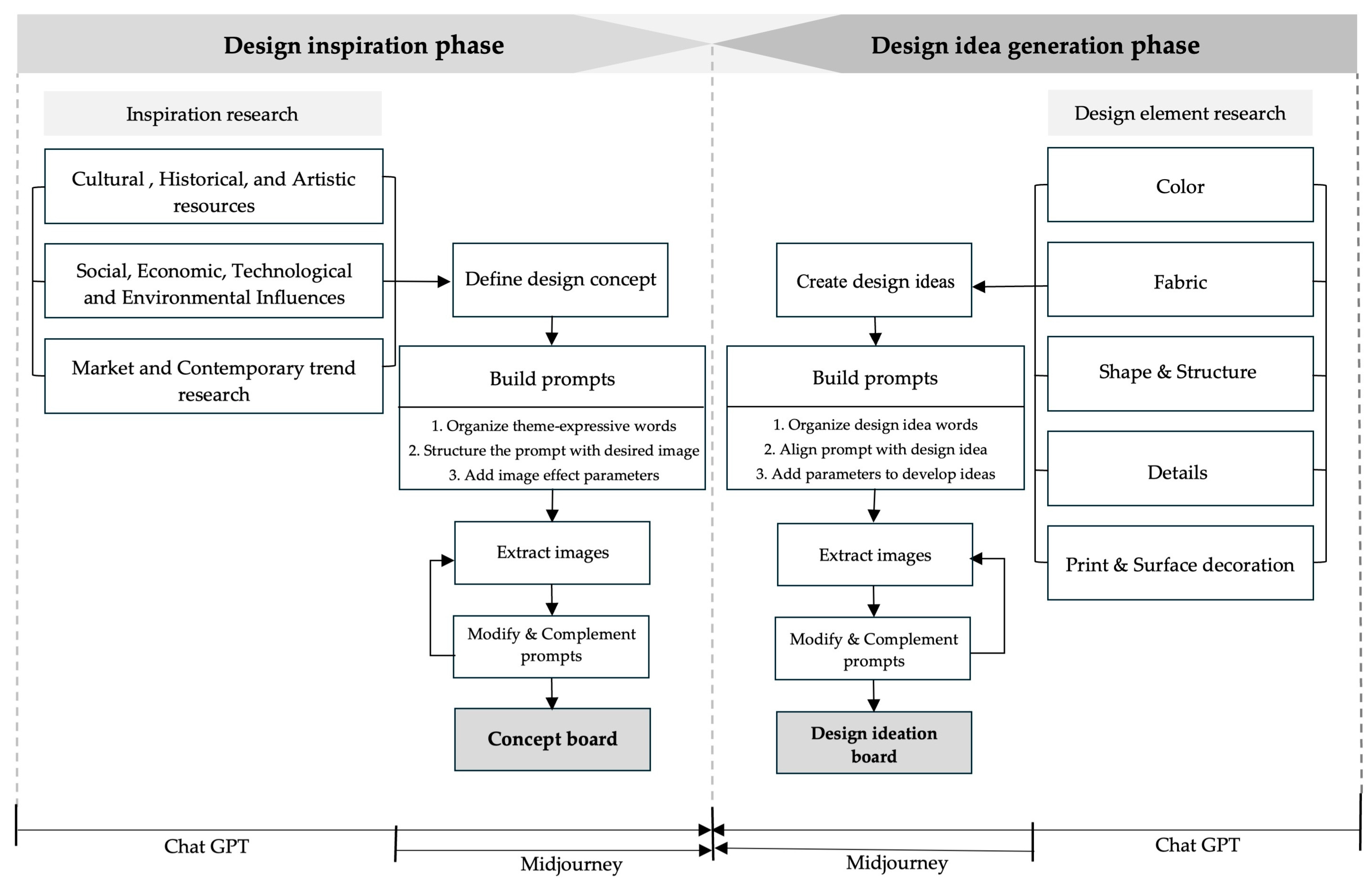 Sustainability 16 07262 g003 Sustainability 16 07262 g003