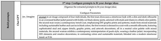 Sustainability 16 07262 g0a10