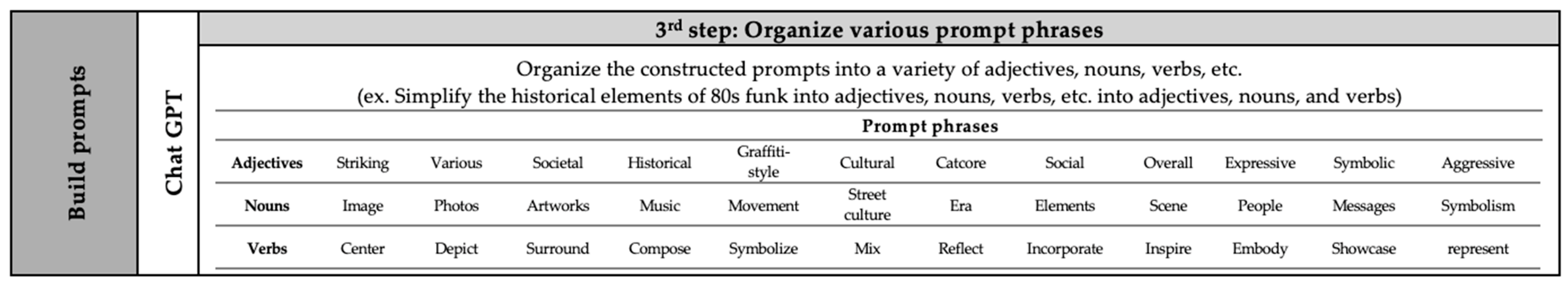 Sustainability 16 07262 g0a3 Sustainability 16 07262 g0a3