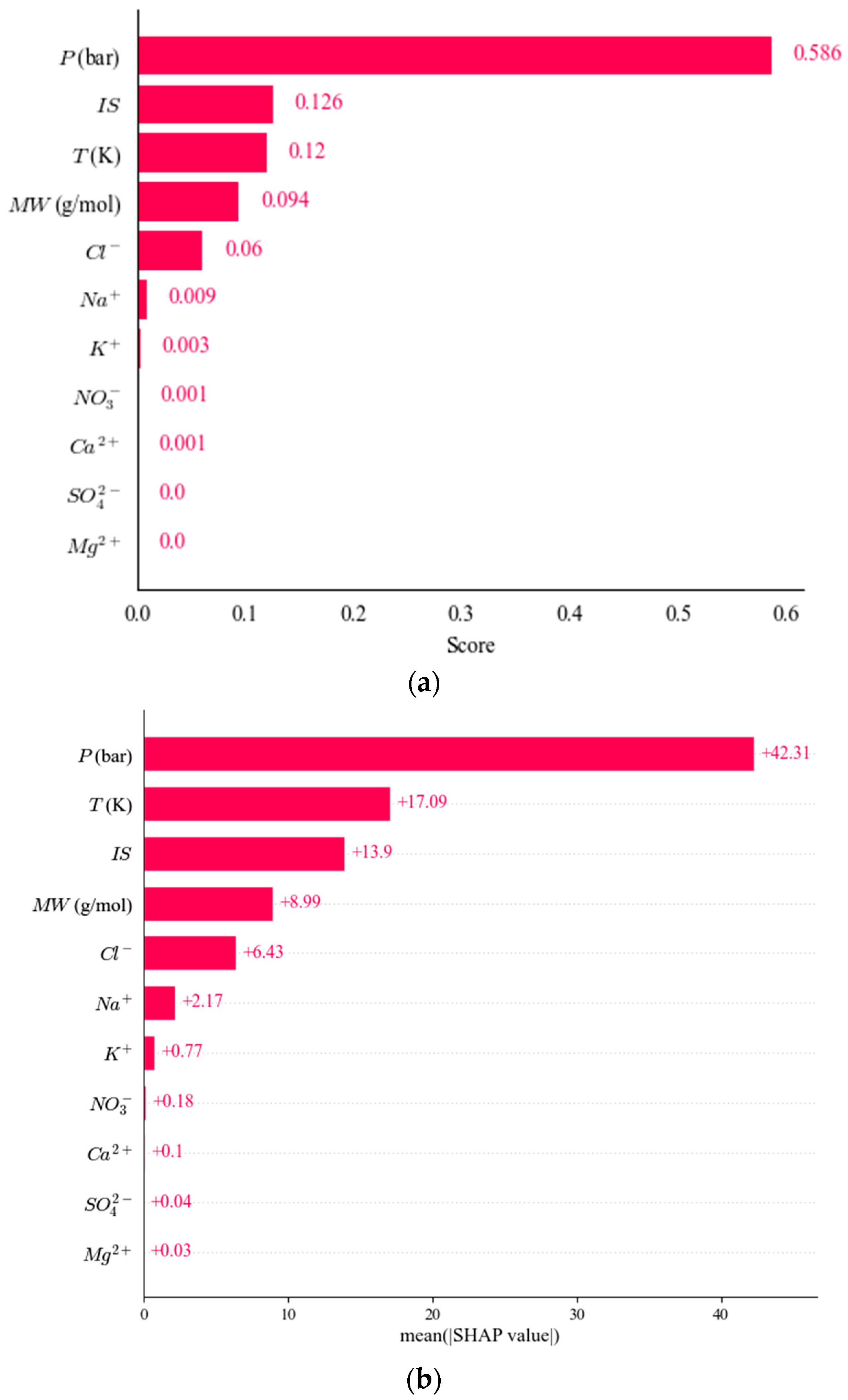 Sustainability 16 07273 g002