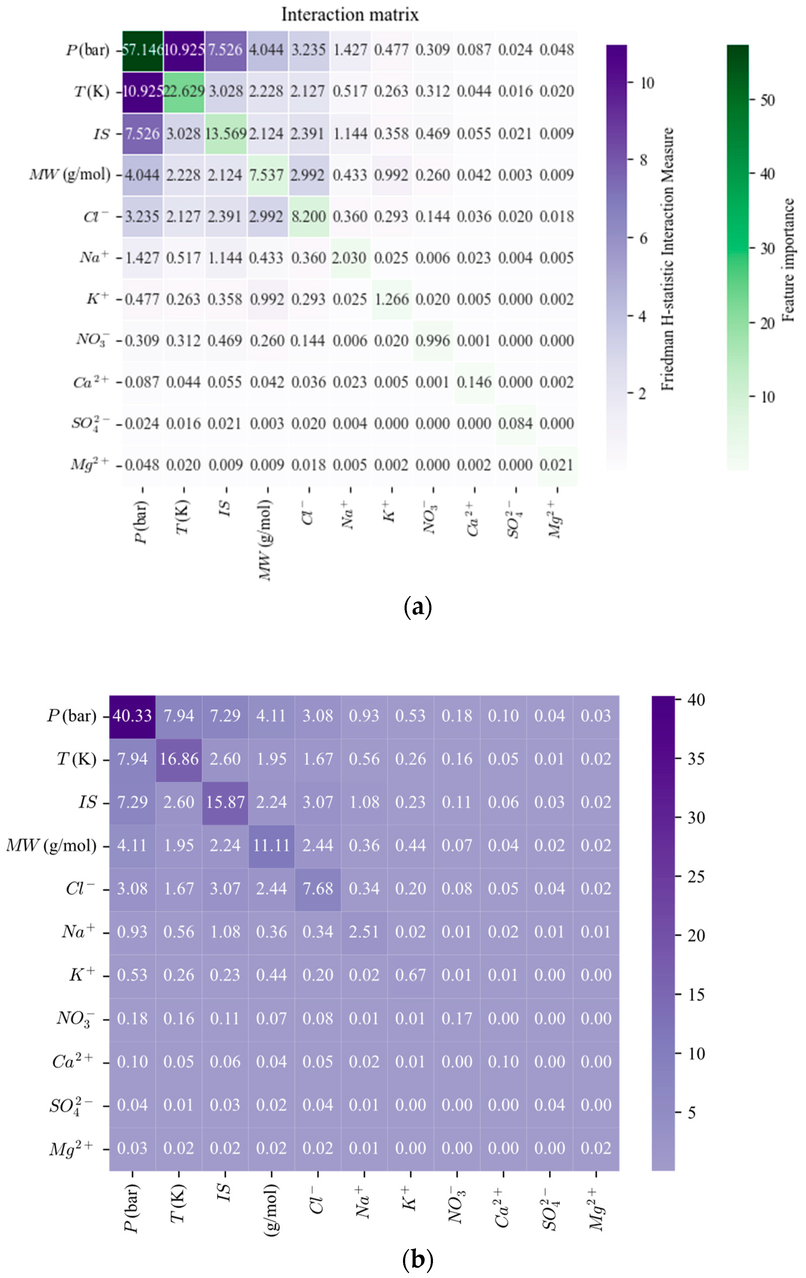 Sustainability 16 07273 g003