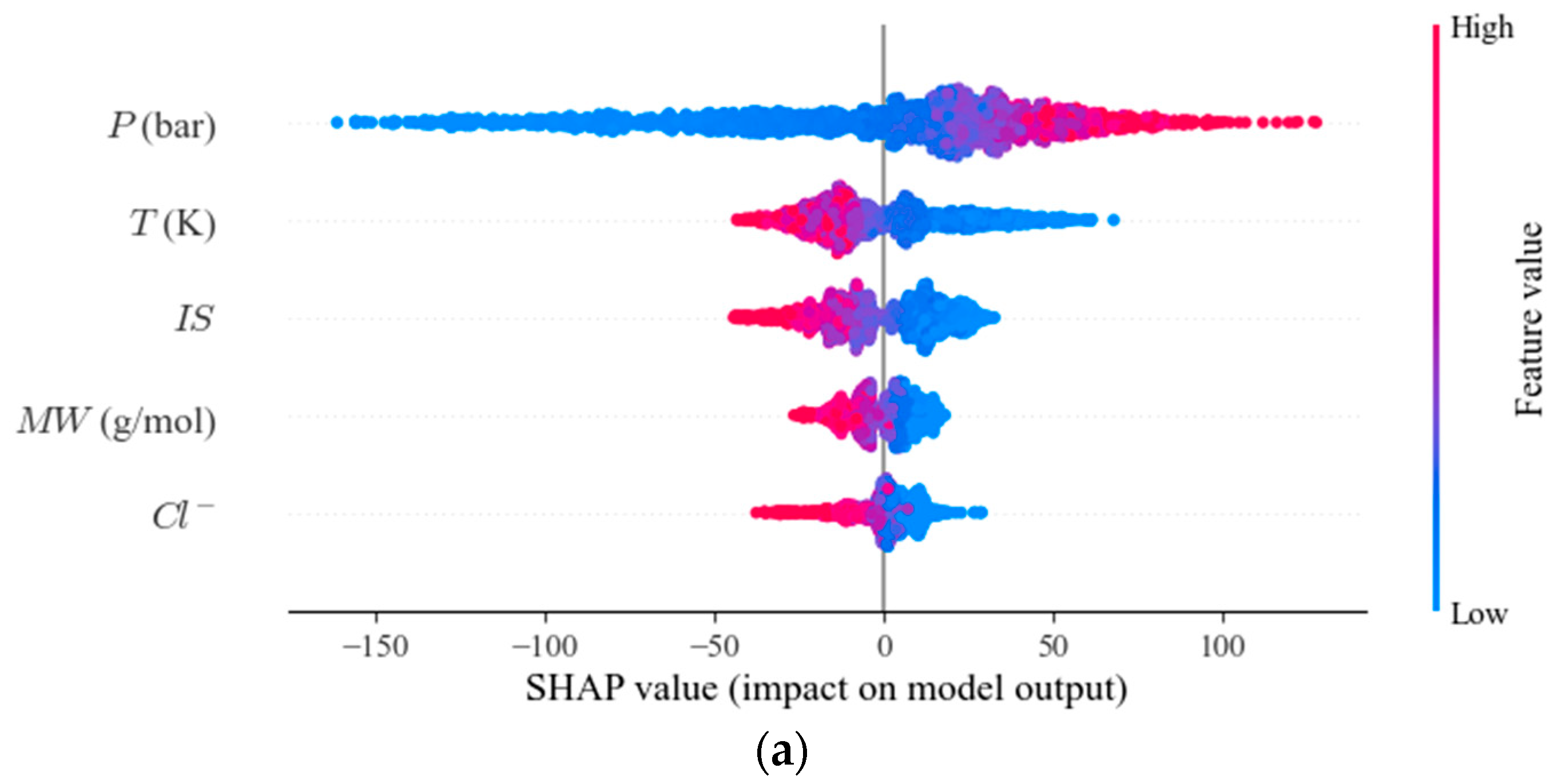 Sustainability 16 07273 g005a