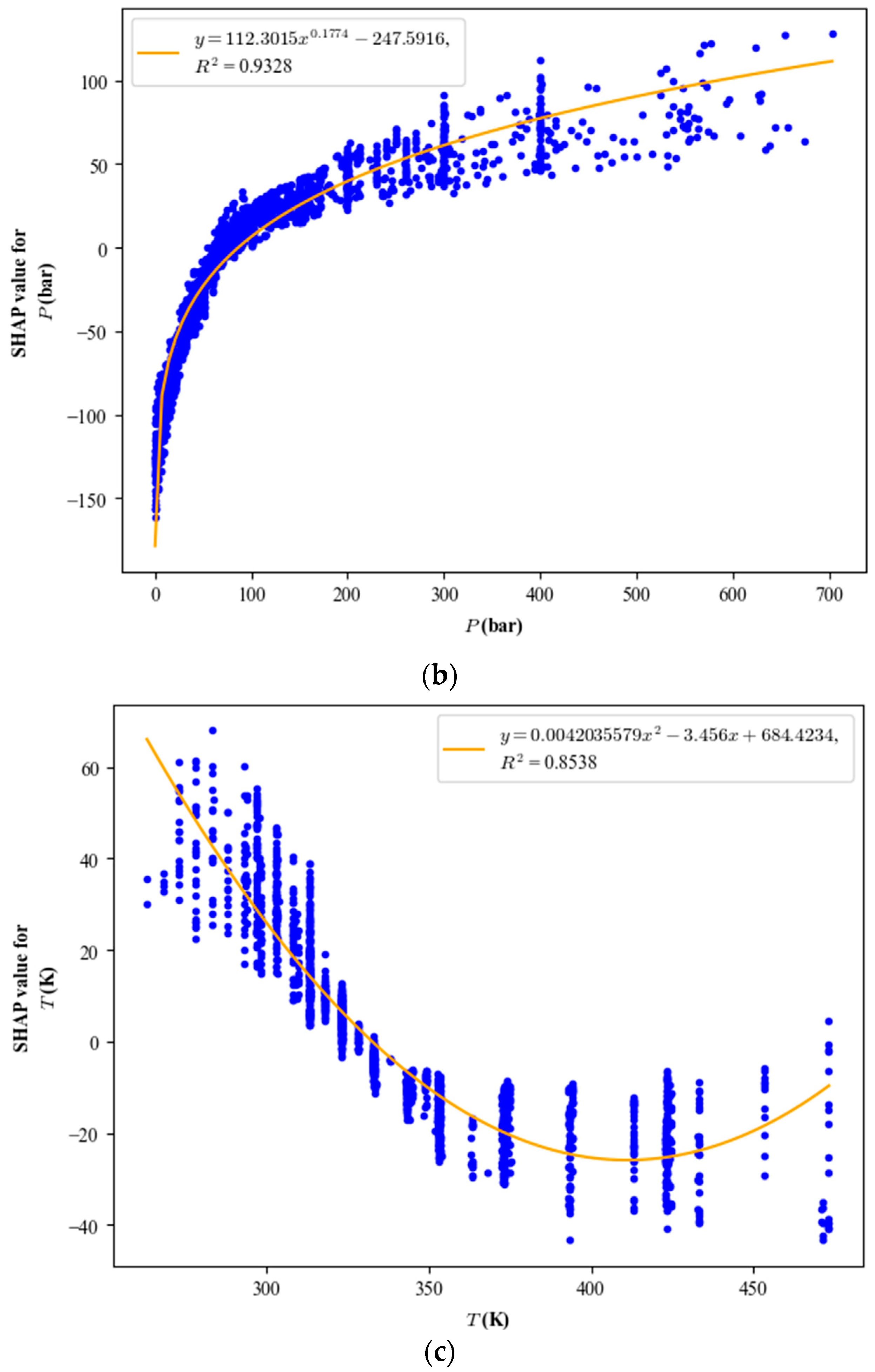 Sustainability 16 07273 g005b