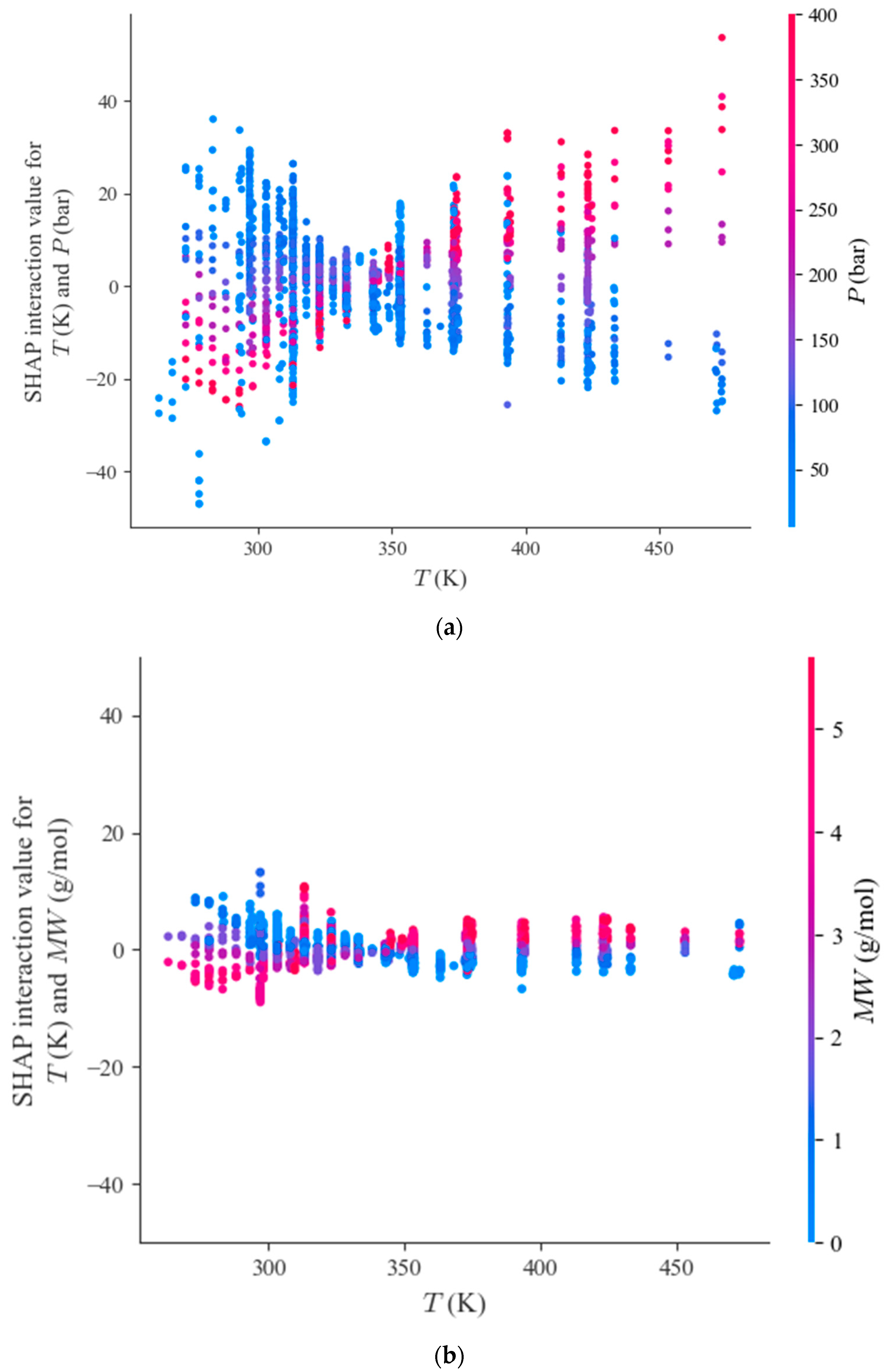 Sustainability 16 07273 g007