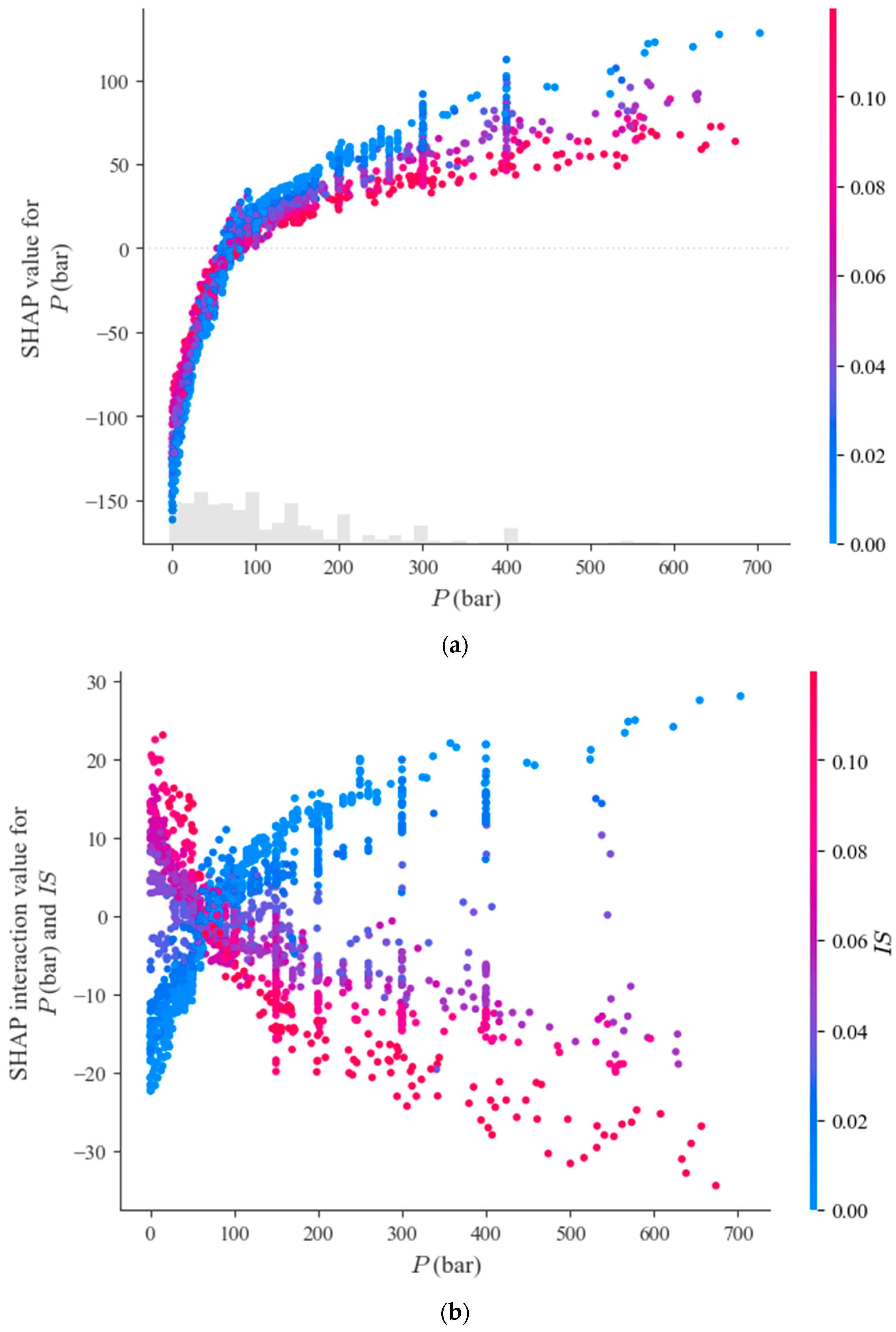 Sustainability 16 07273 g008
