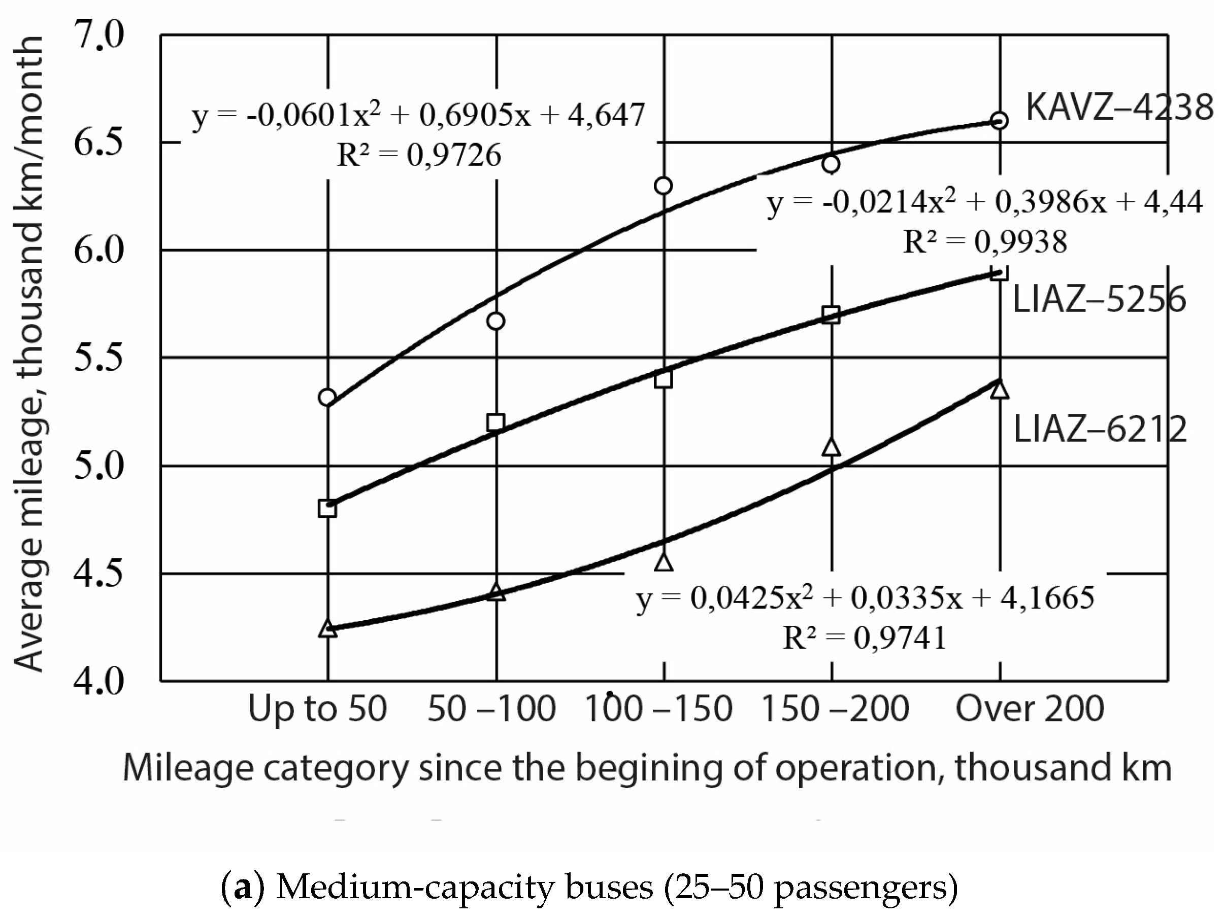 Sustainability 16 07274 g004a