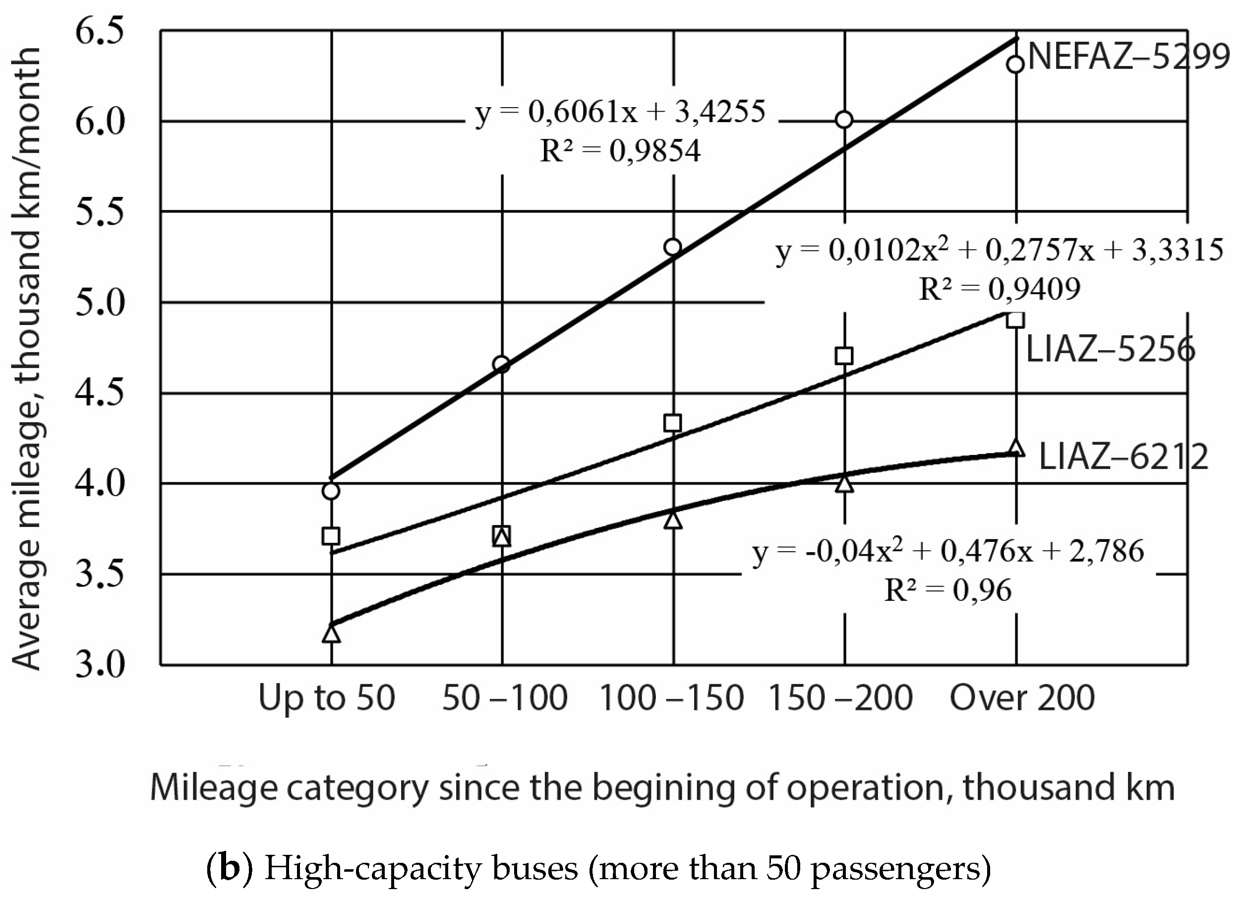 Sustainability 16 07274 g004b