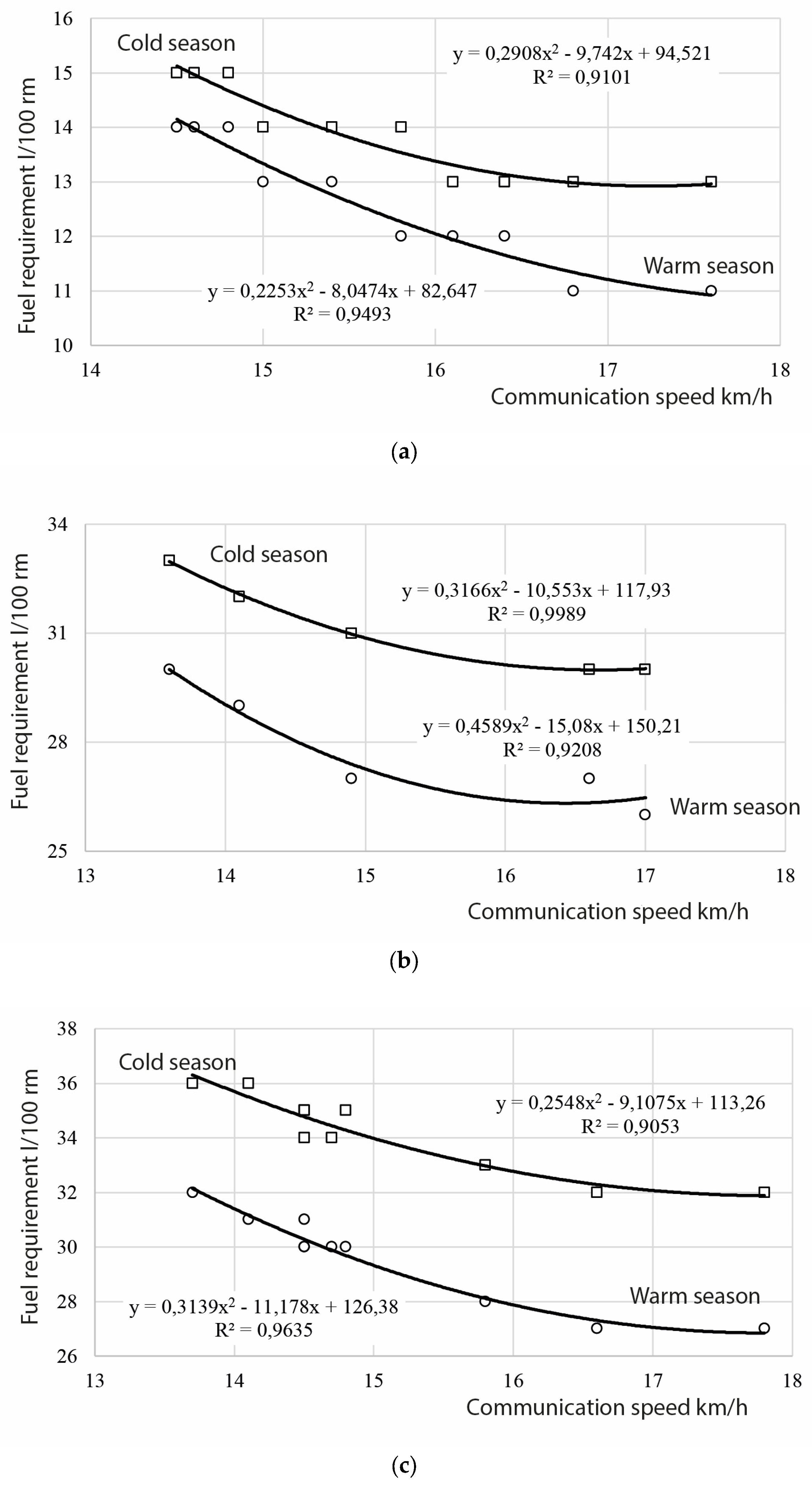 Sustainability 16 07274 g005
