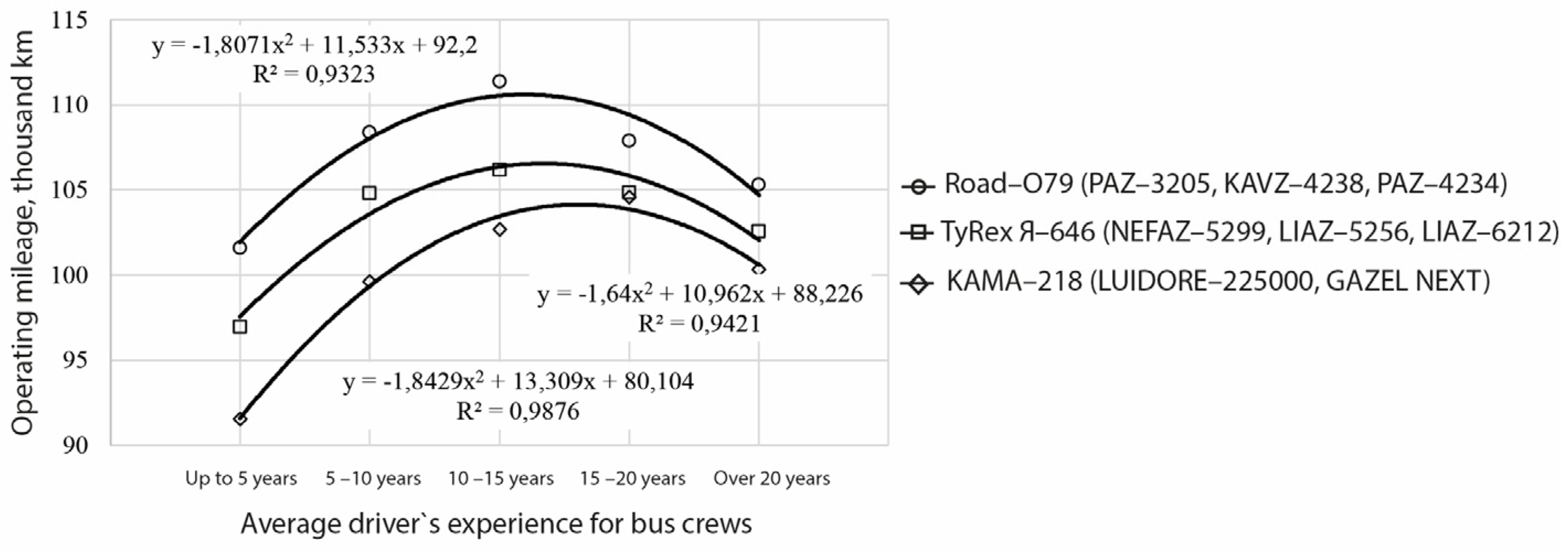 Sustainability 16 07274 g006