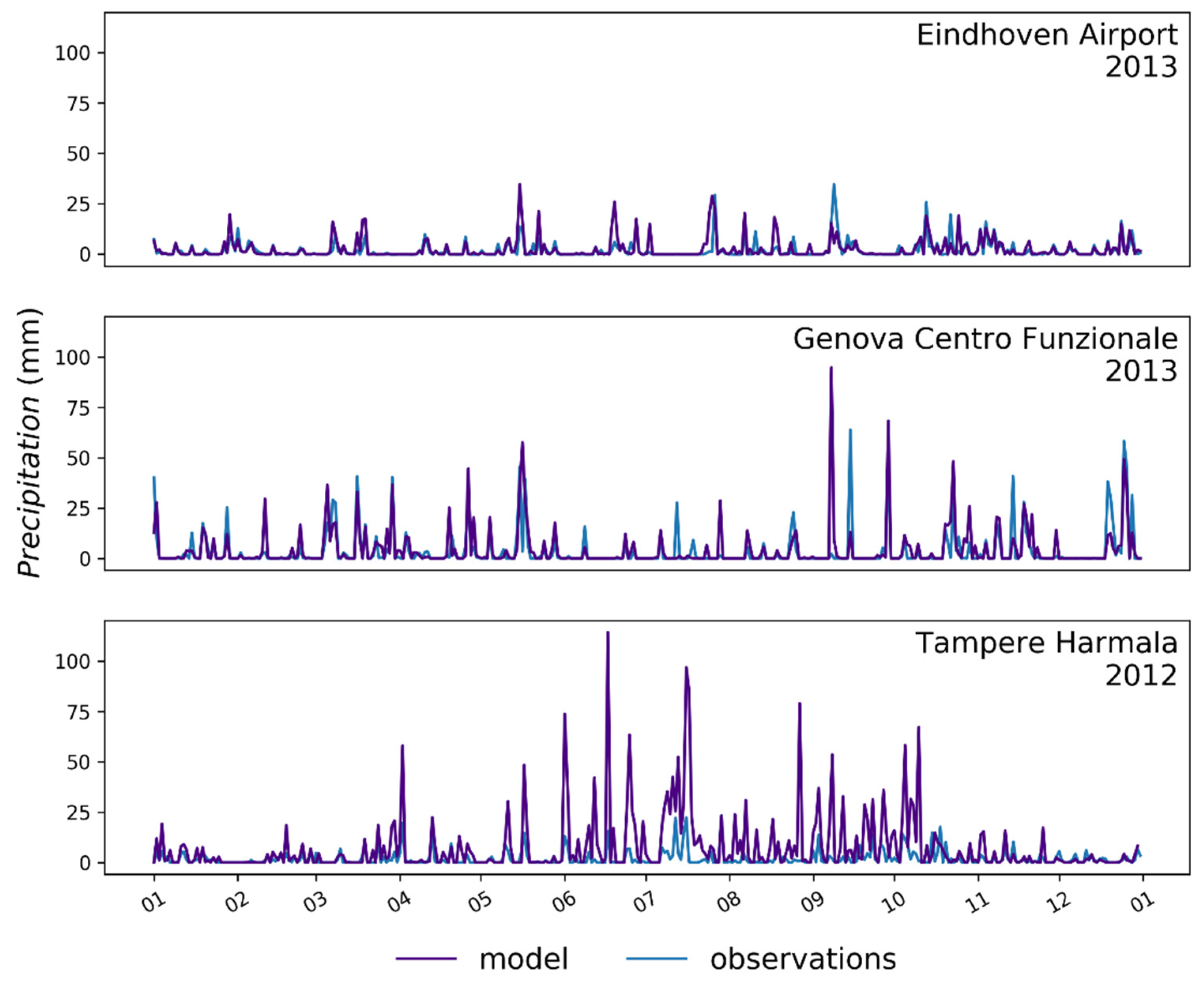 Sustainability 16 07276 g004