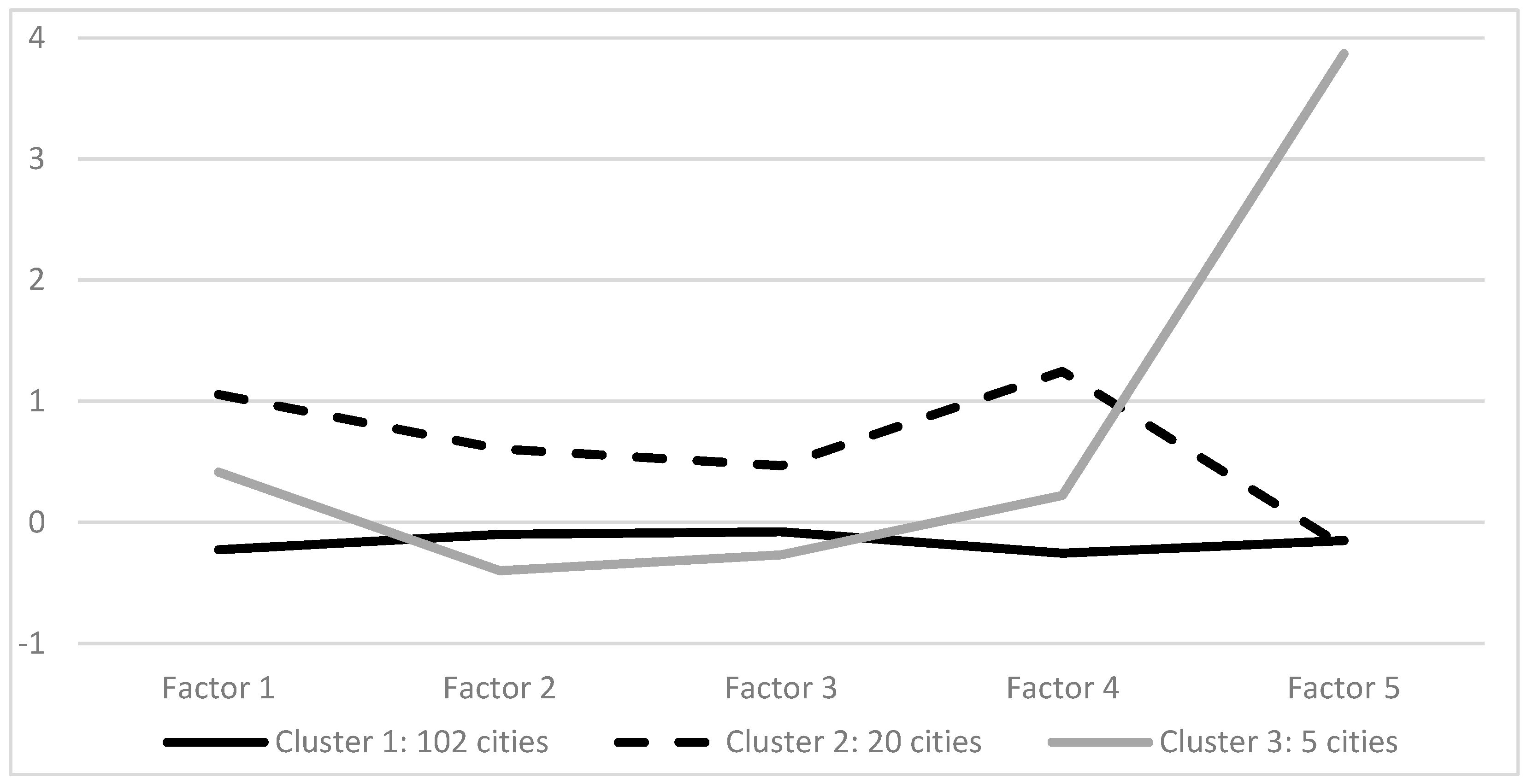Sustainability 16 07277 g001