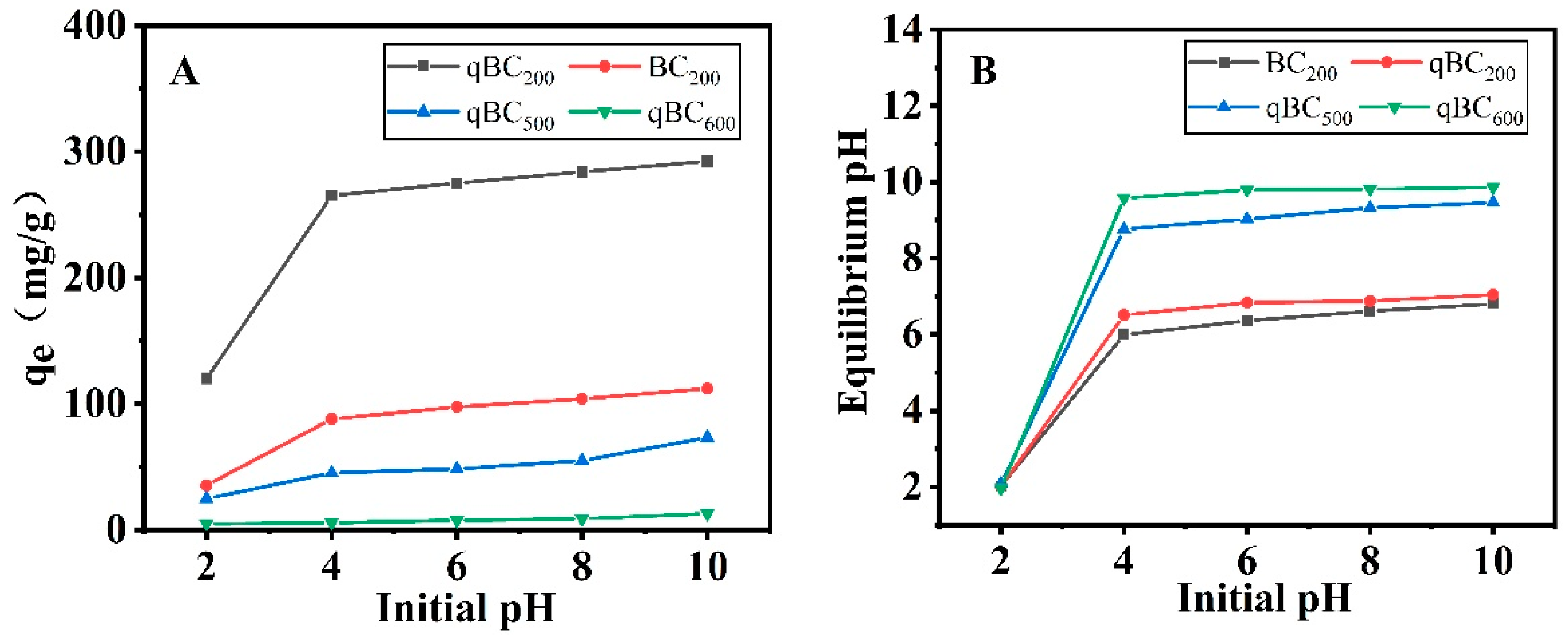 Sustainability 16 07278 g004