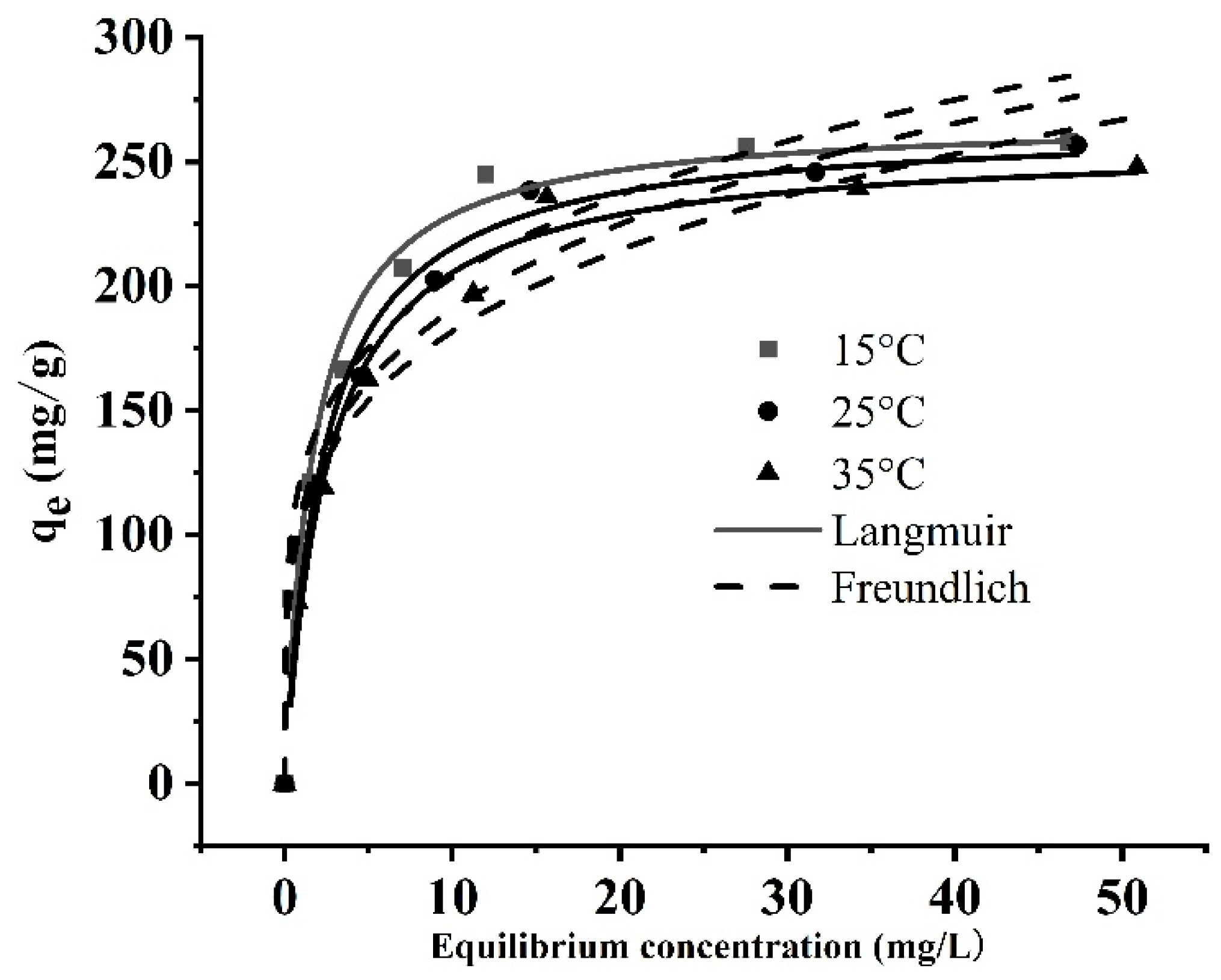 Sustainability 16 07278 g007
