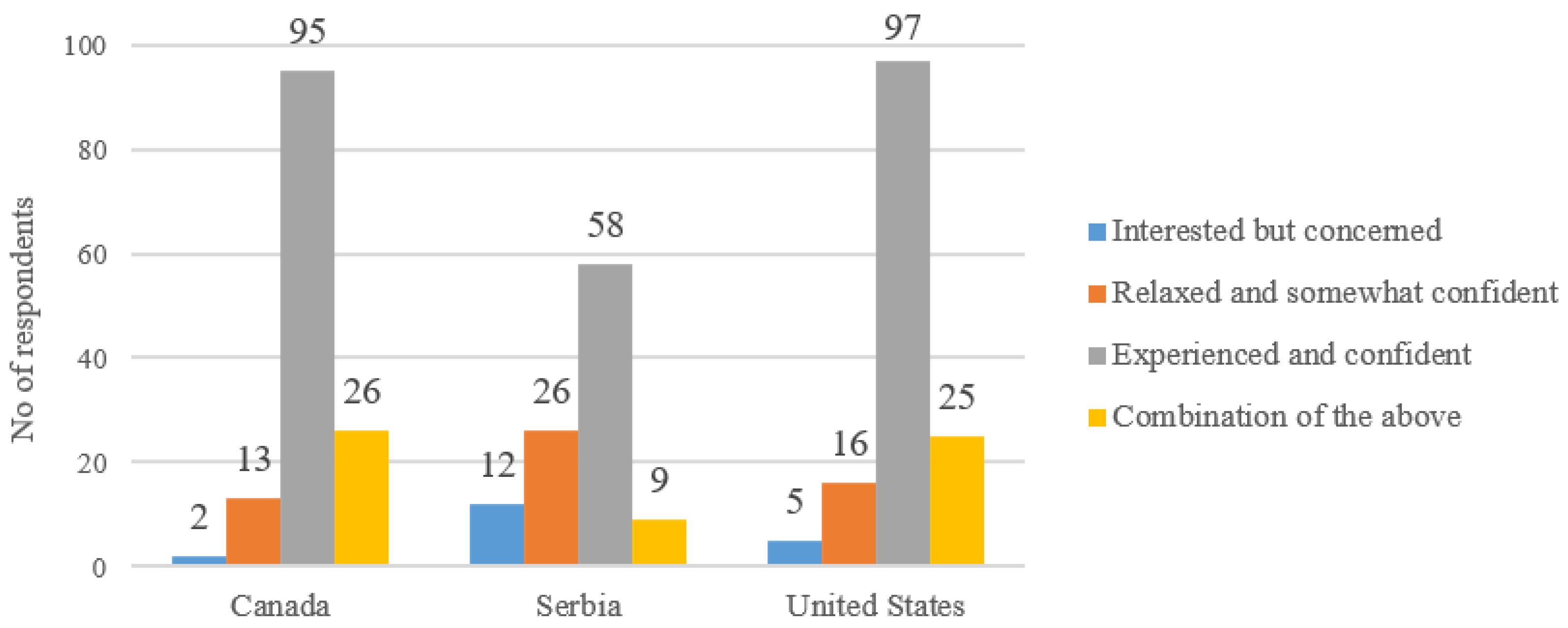 Sustainability 16 07280 g002