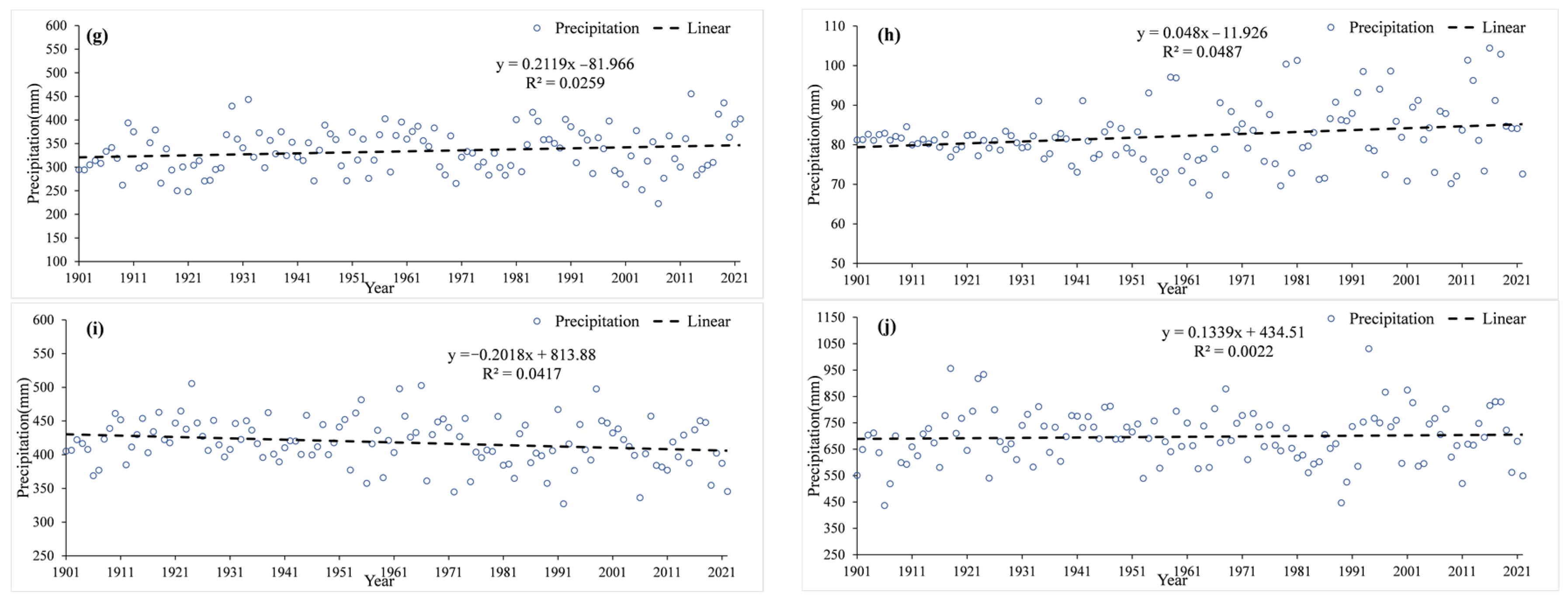 Sustainability 16 07283 g008b