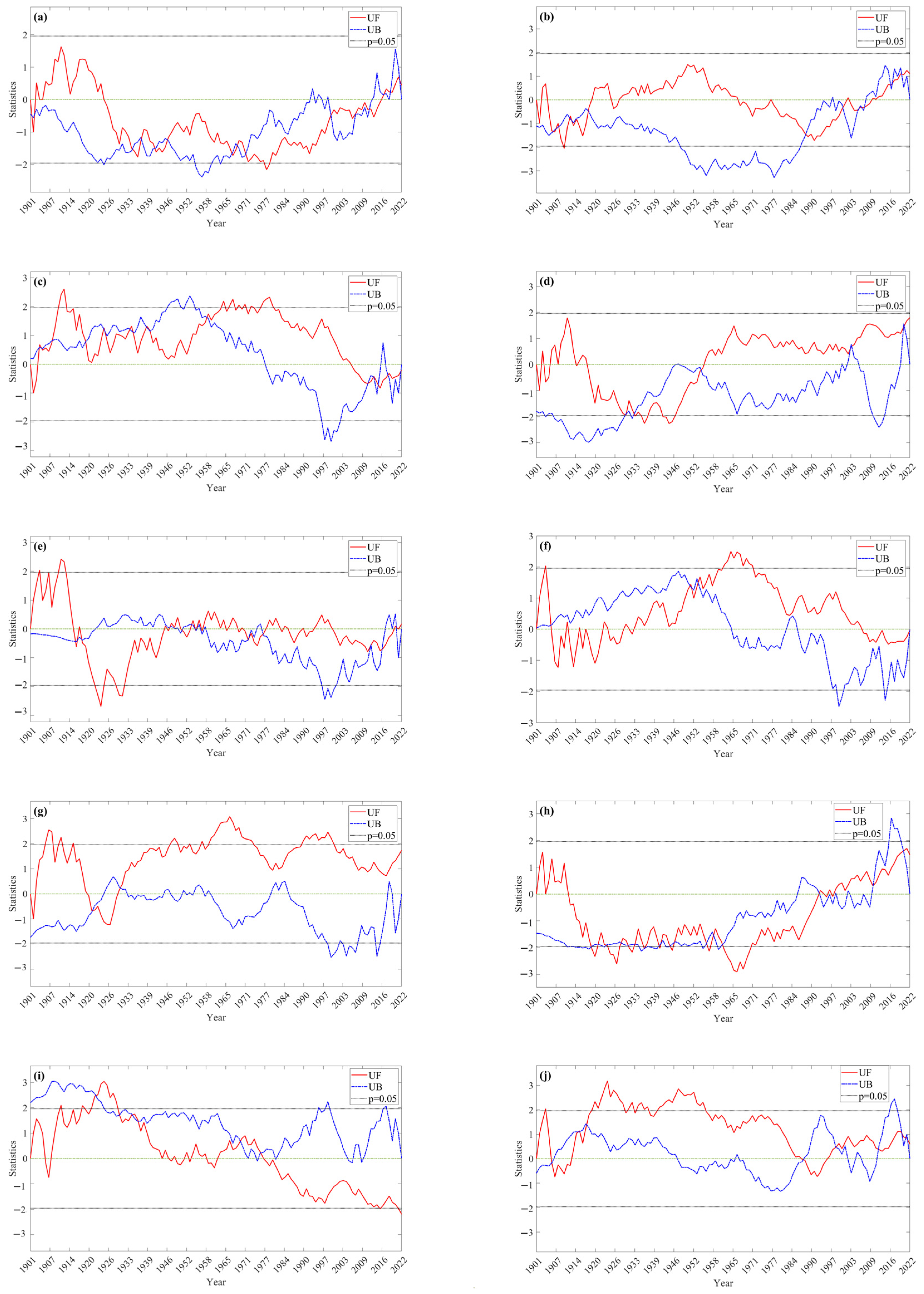 Sustainability 16 07283 g009