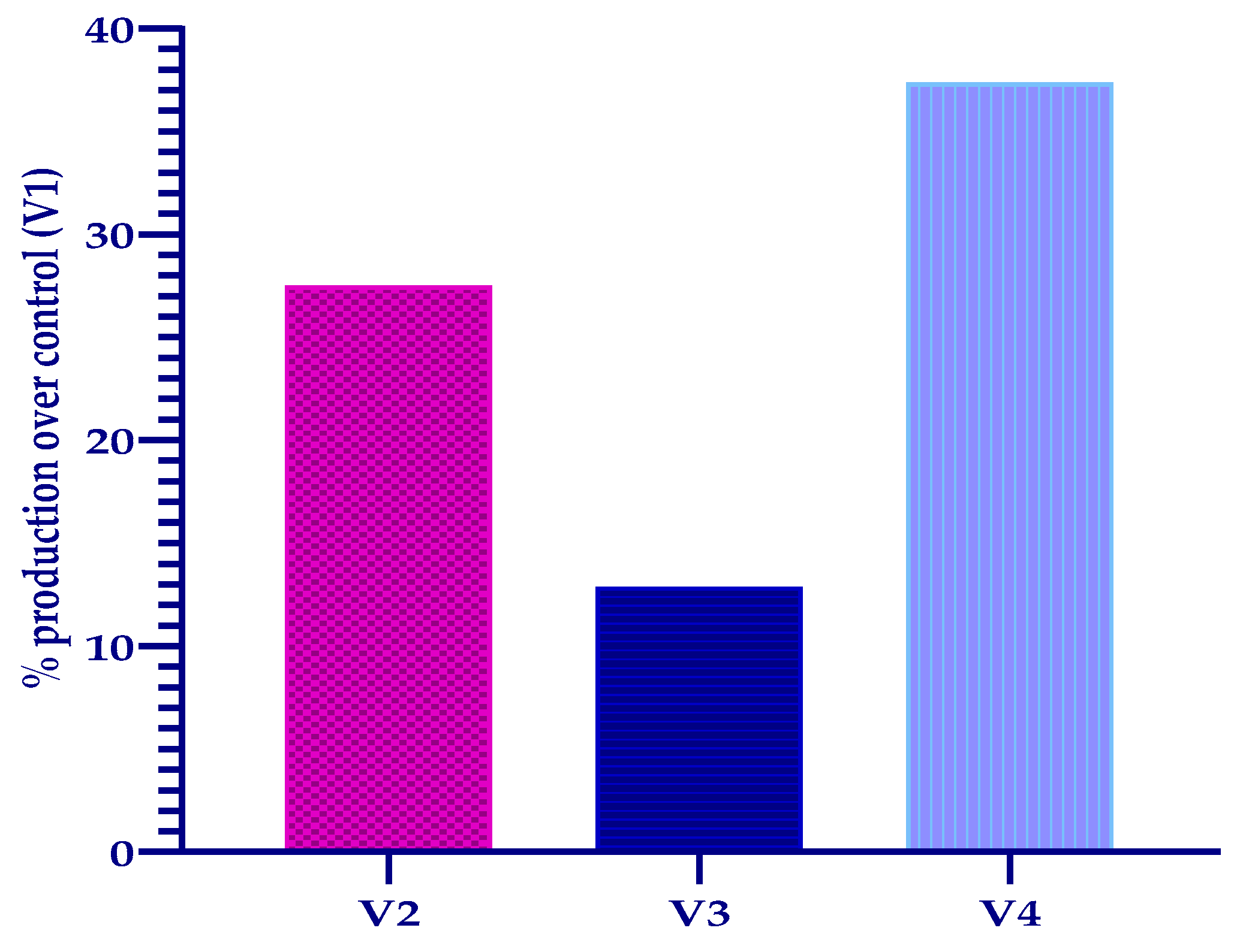 Sustainability 16 07287 g005