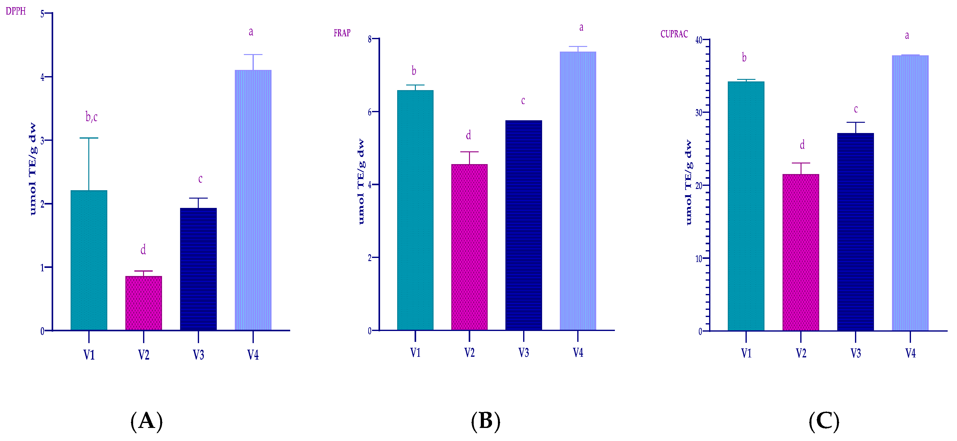 Sustainability 16 07287 g007