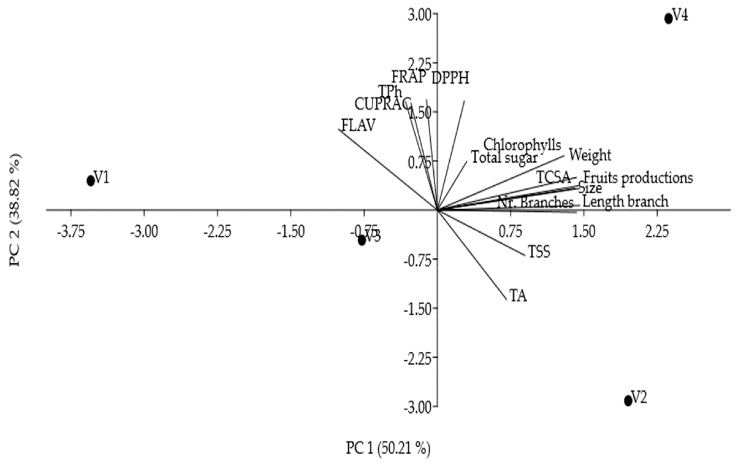 Sustainability 16 07287 g009