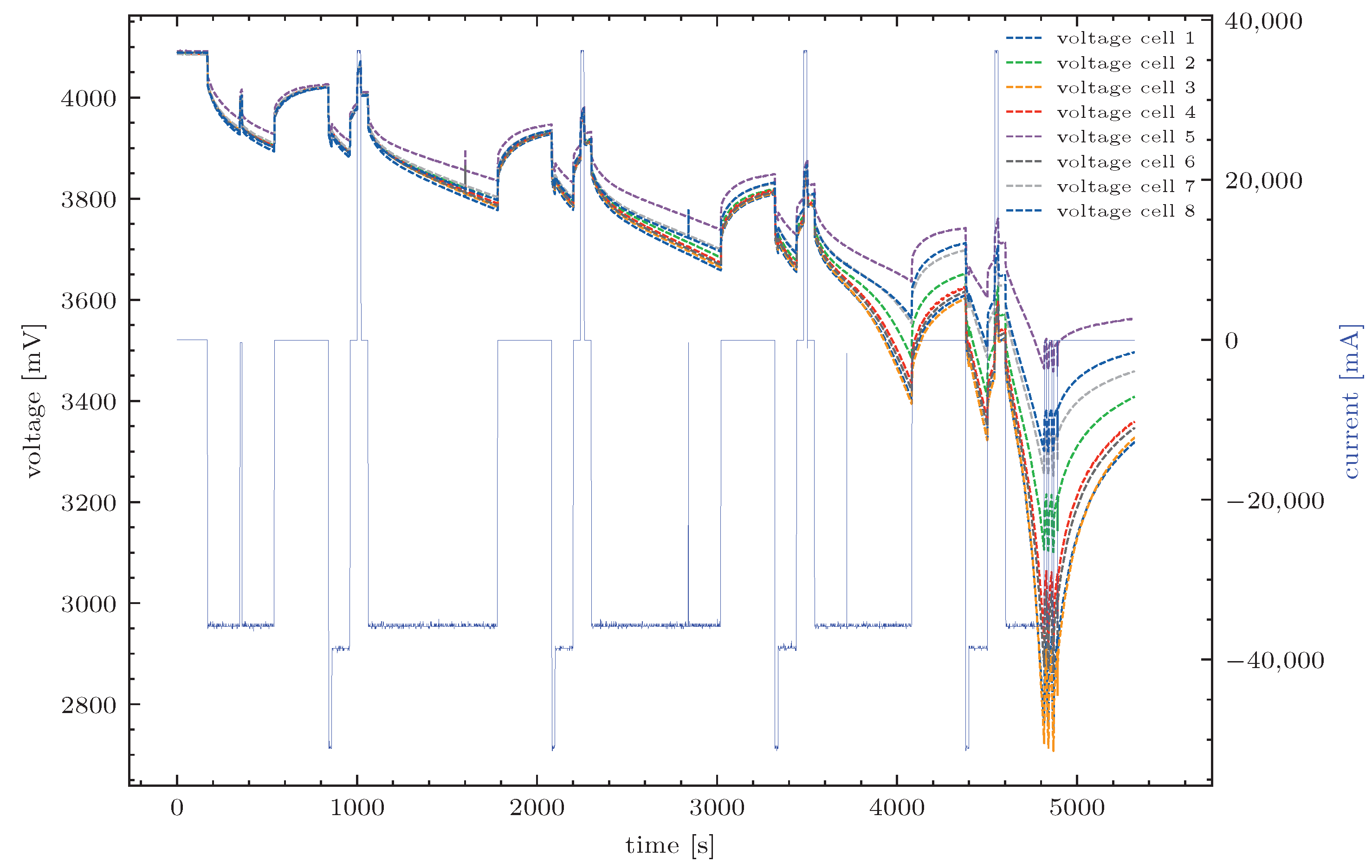 Sustainability 16 07288 g007