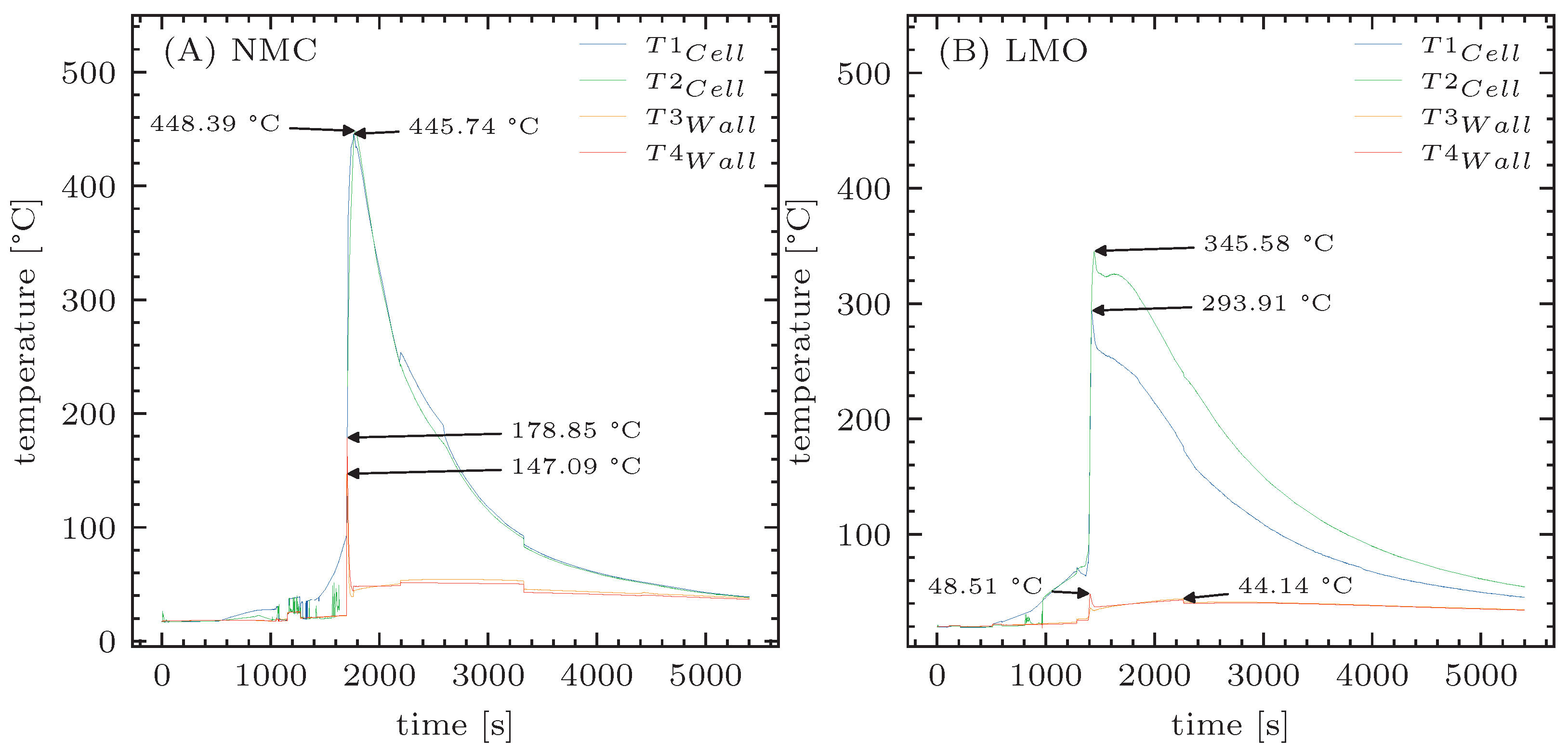 Sustainability 16 07288 g009