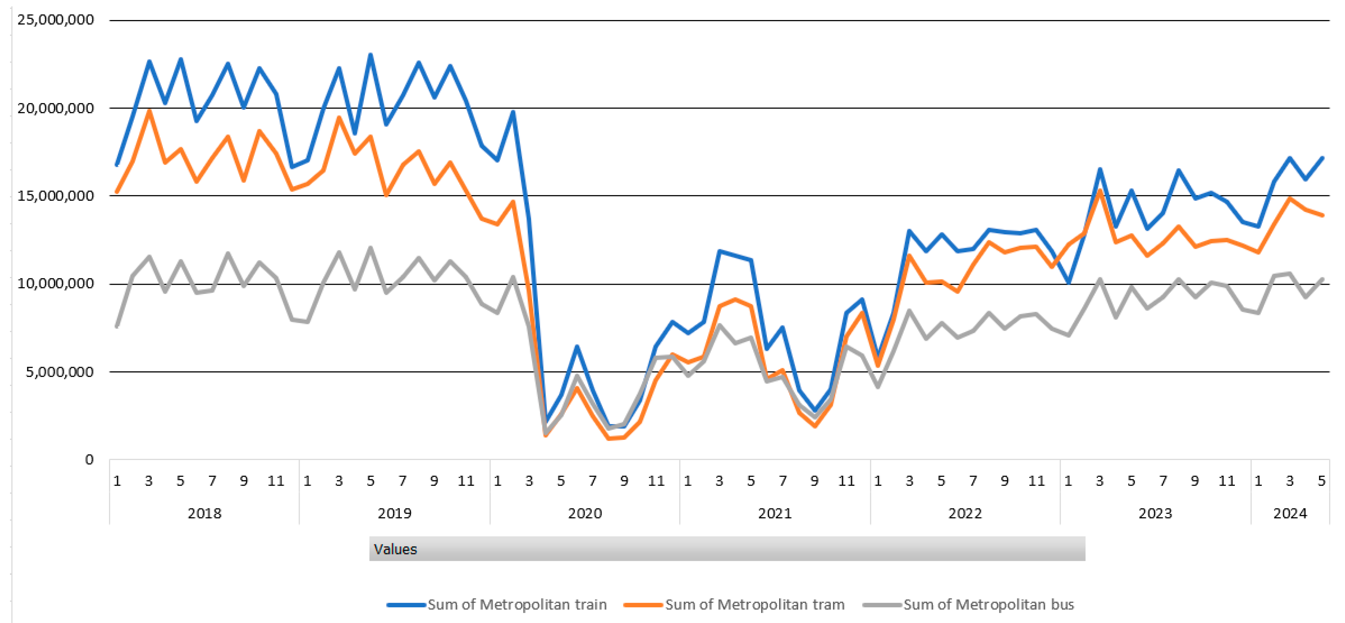 Sustainability 16 07289 g001
