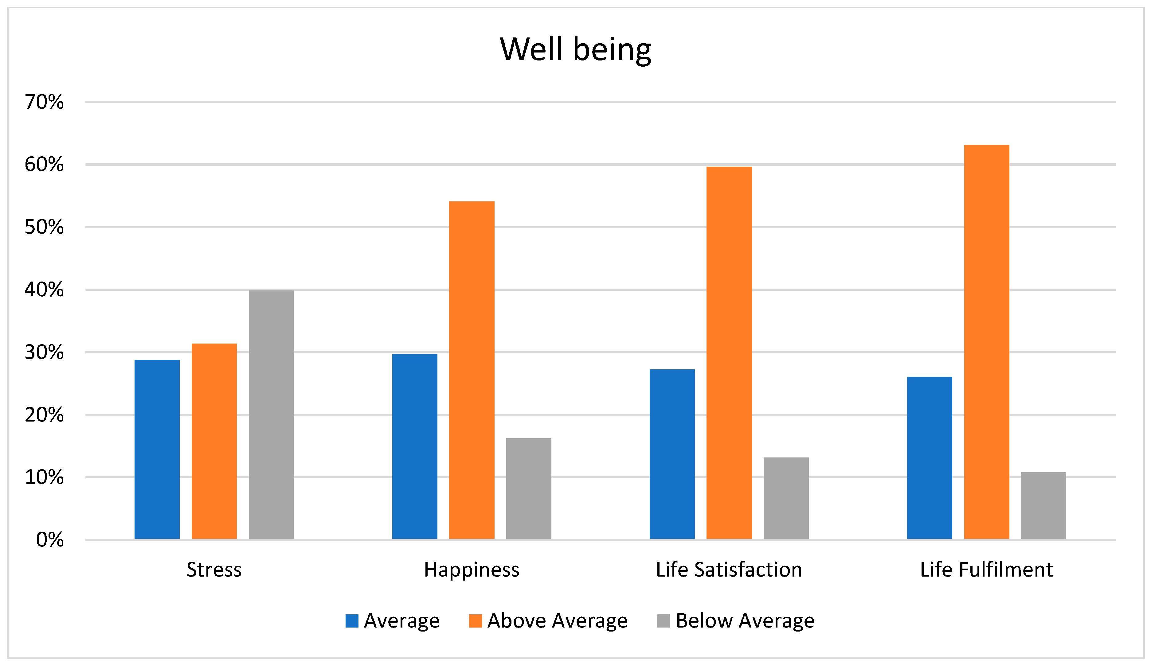 Sustainability 16 07289 g005