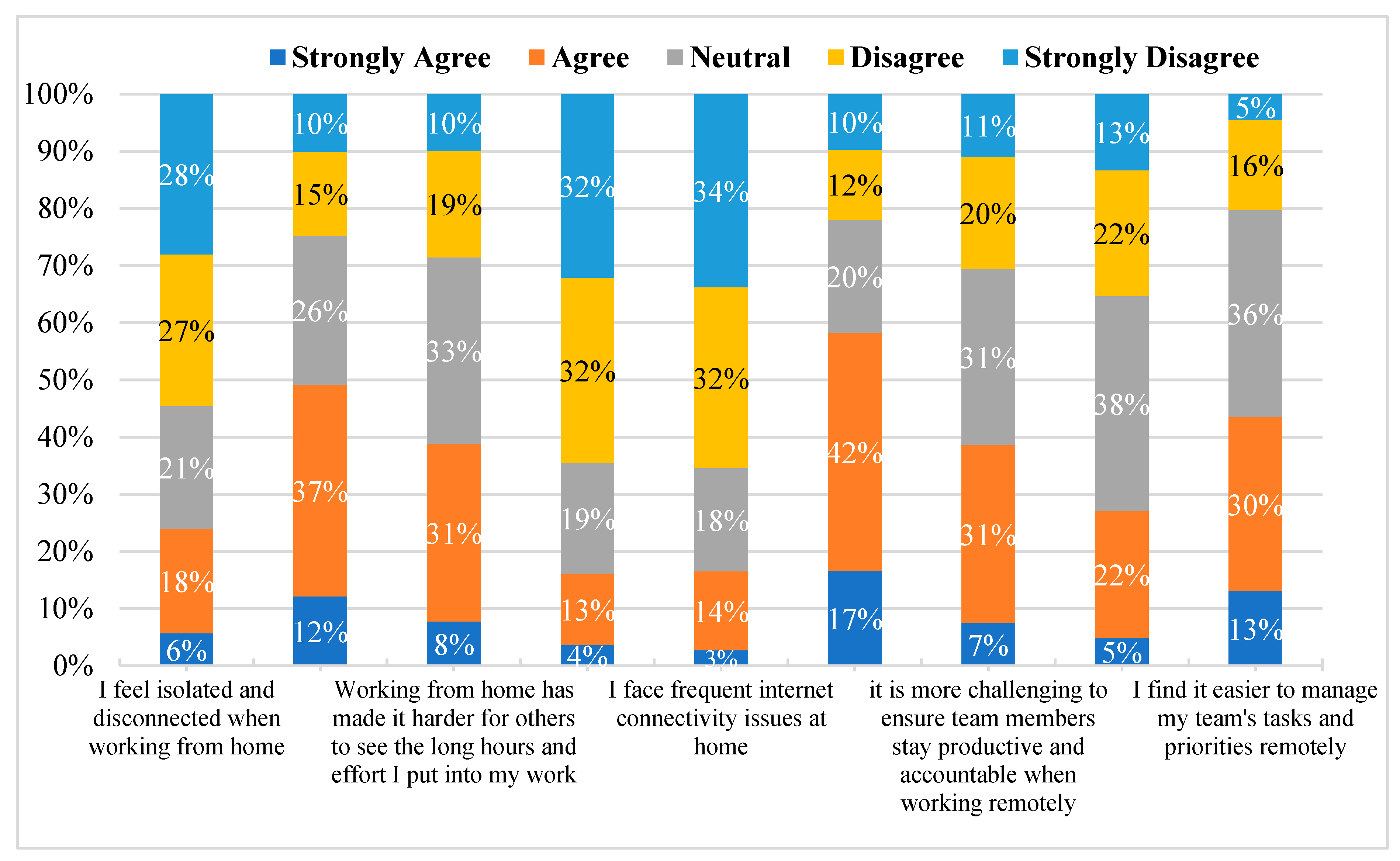 Sustainability 16 07289 g009