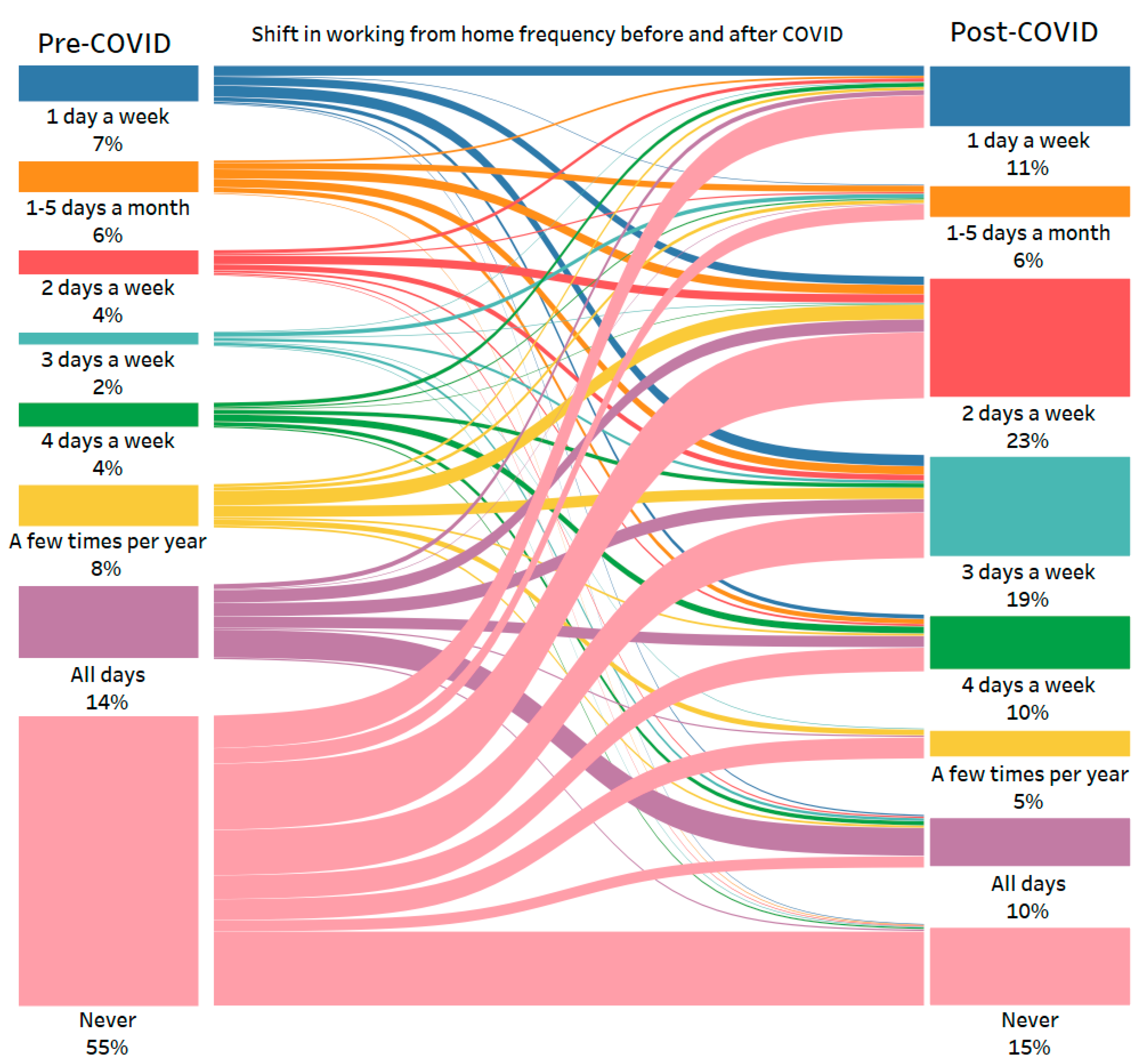 Sustainability 16 07289 g010